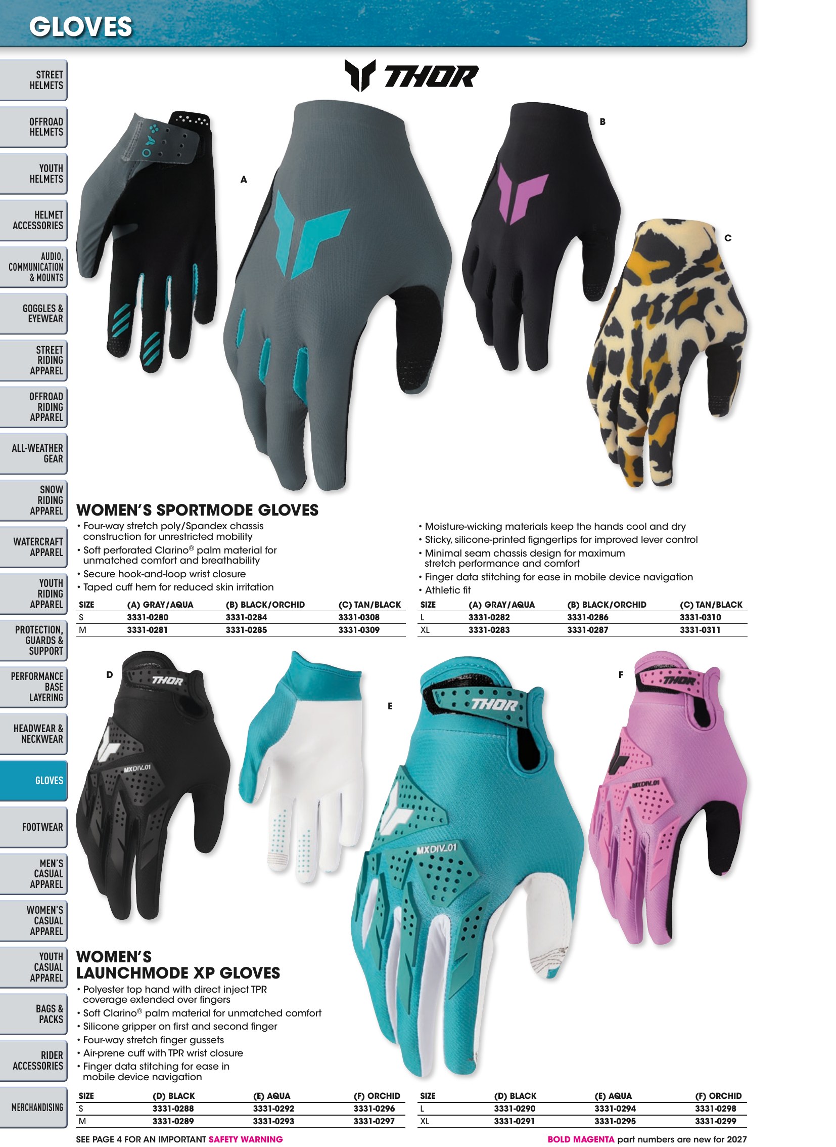 Helmet & Apparel 2027, страница 480