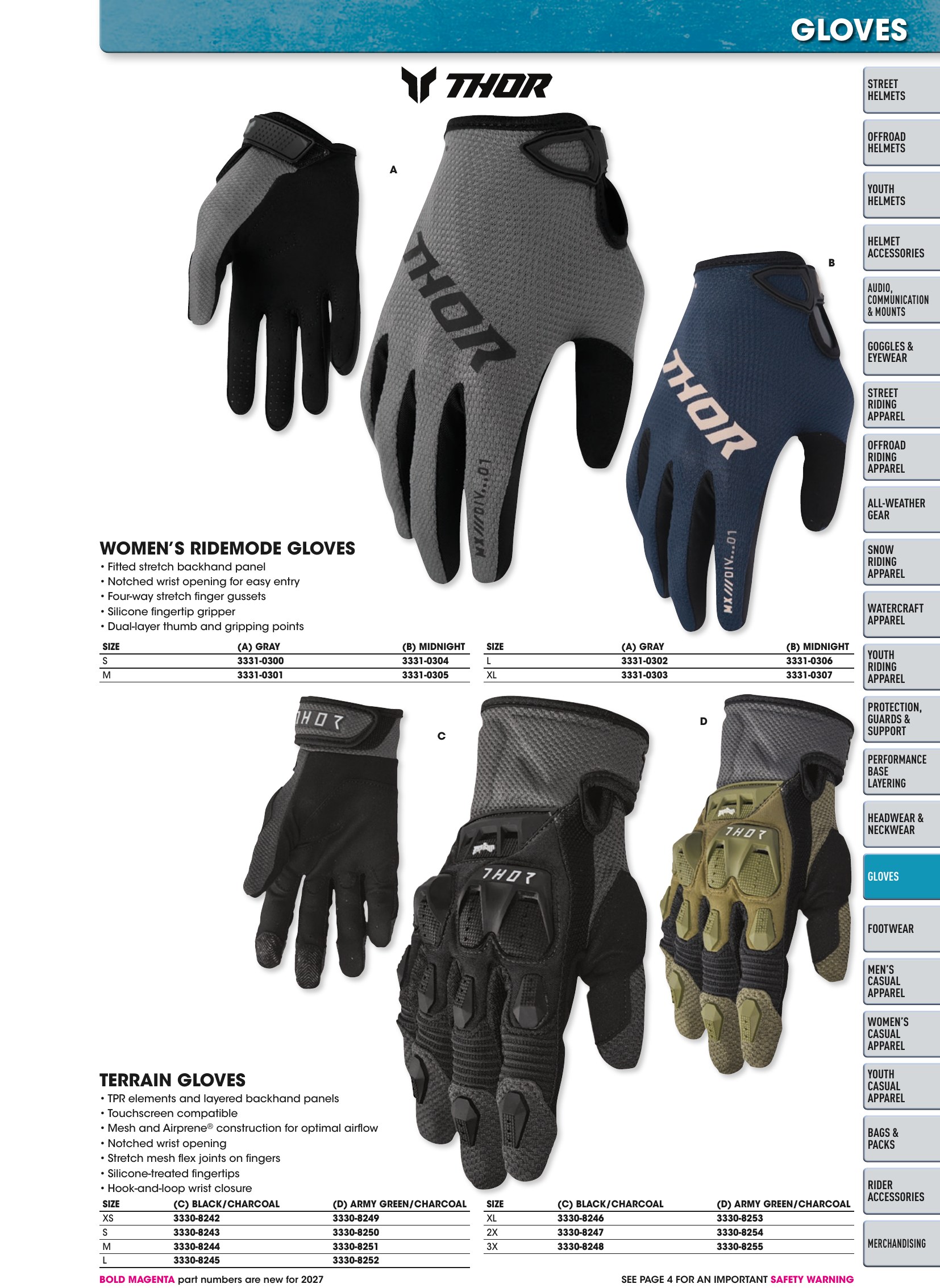 Helmet & Apparel 2027, страница 481
