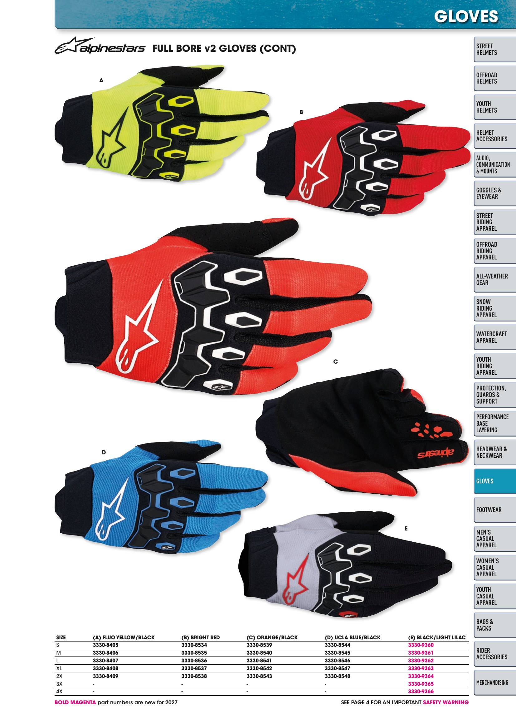 Helmet & Apparel 2027, page 483