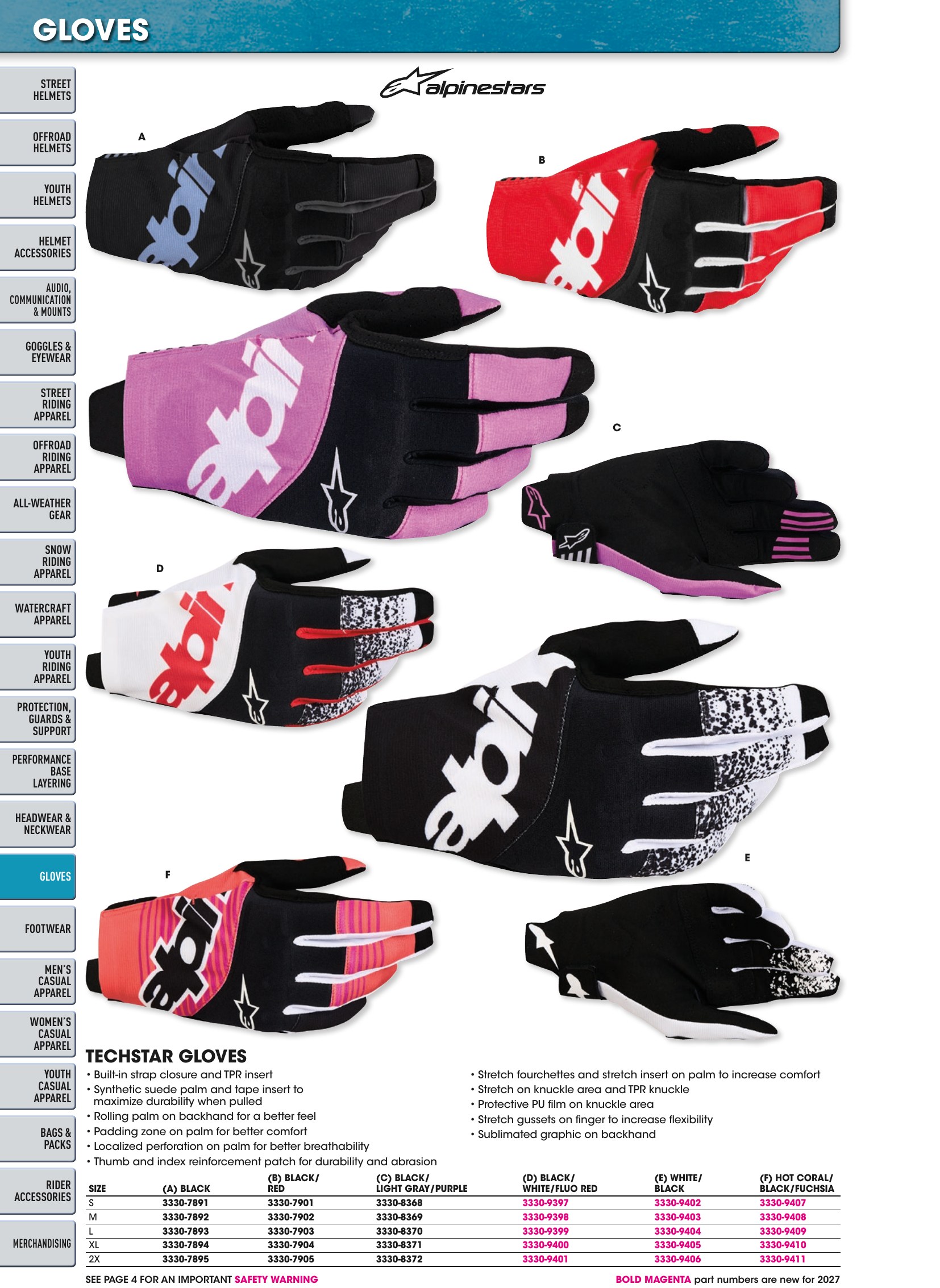Helmet & Apparel 2027, страница 484