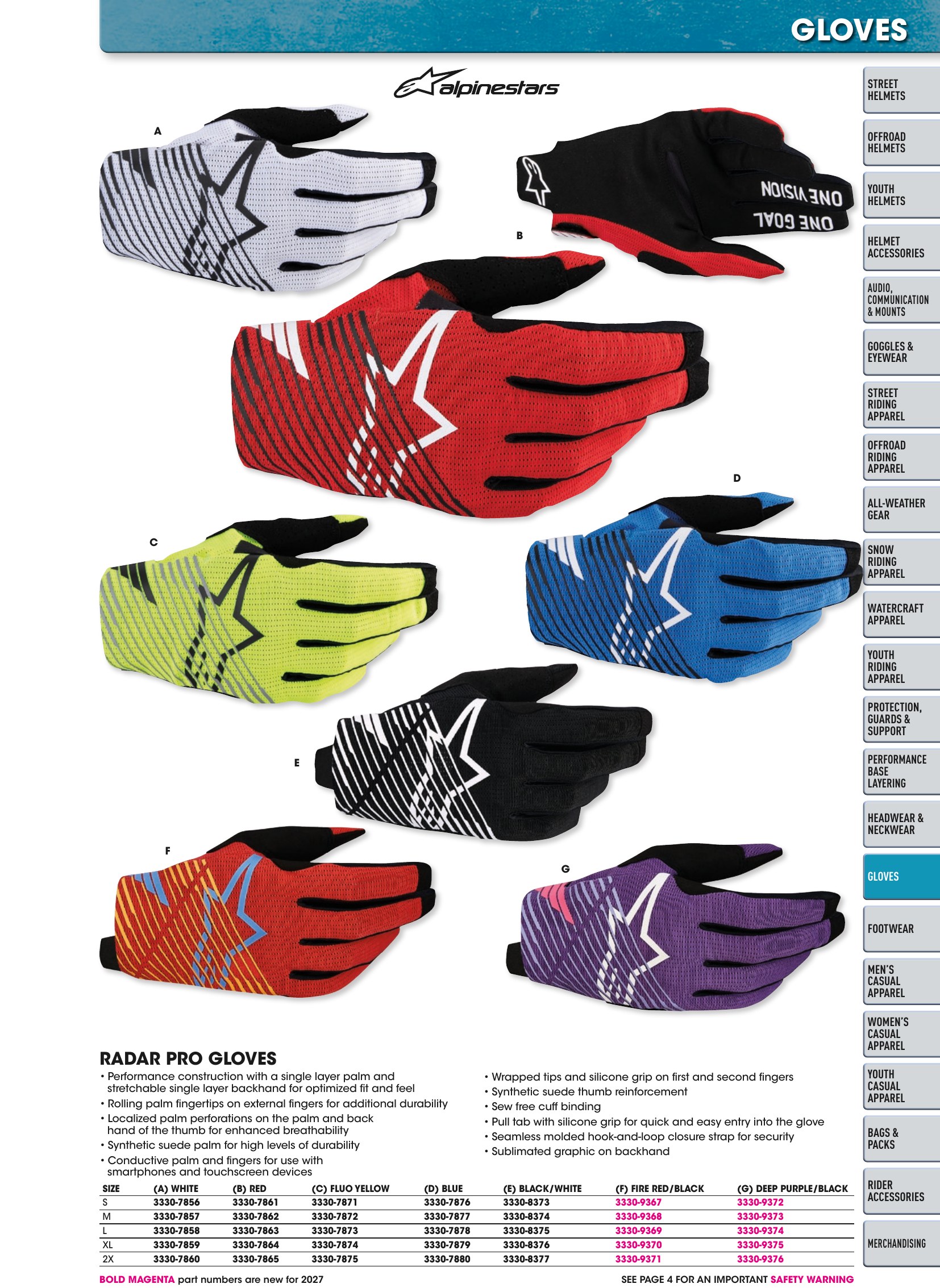 Helmet & Apparel 2027, page 485