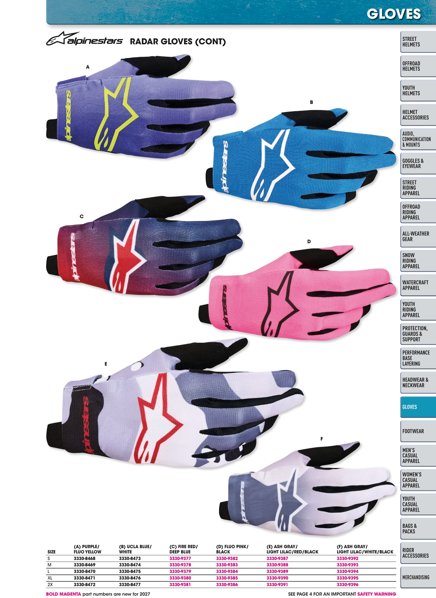 Helmet & Apparel 2027, страница 487