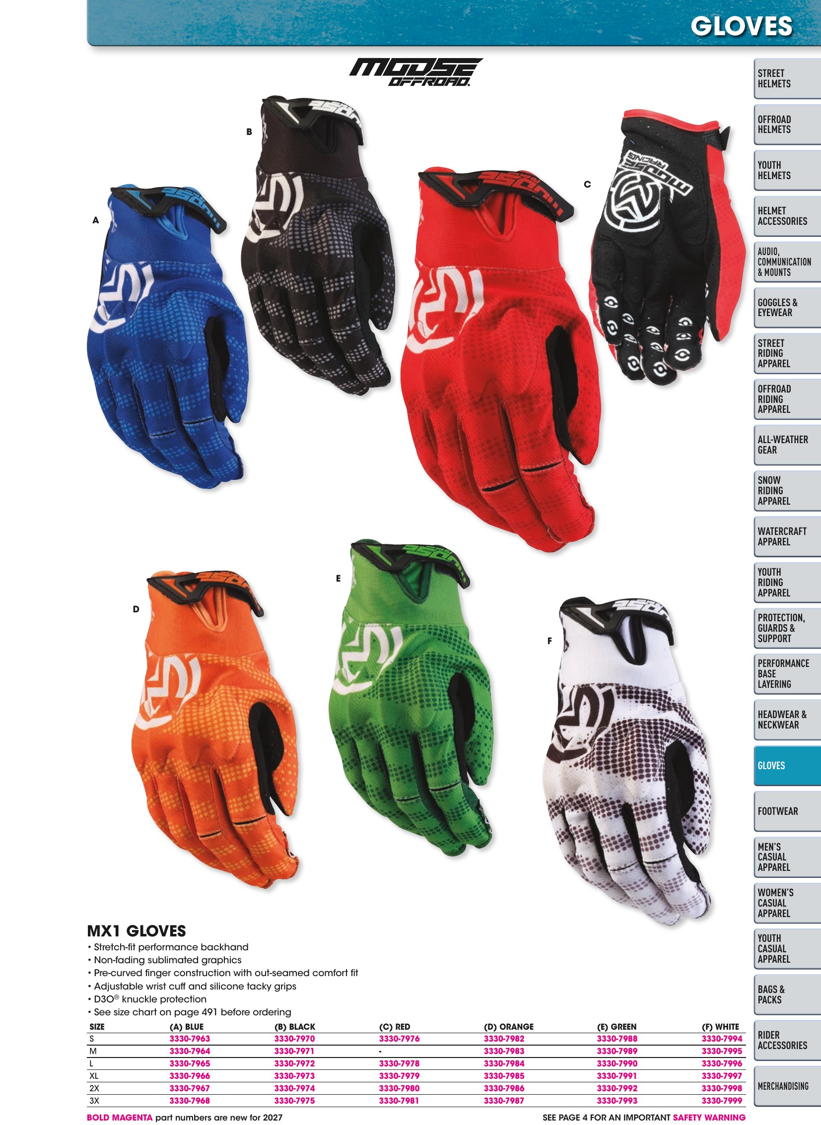 Helmet & Apparel 2027, страница 489