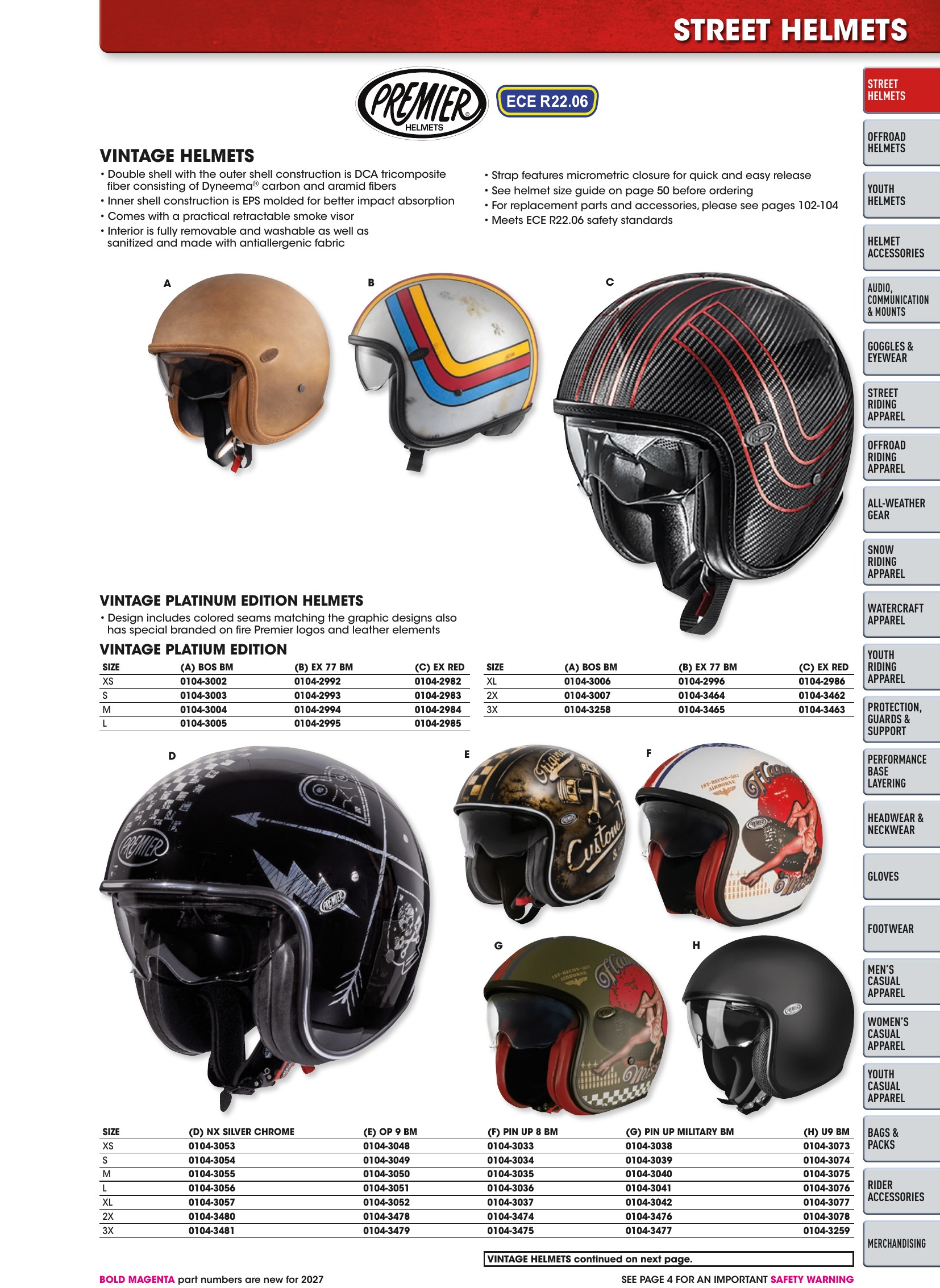 Helmet & Apparel 2027, страница 49