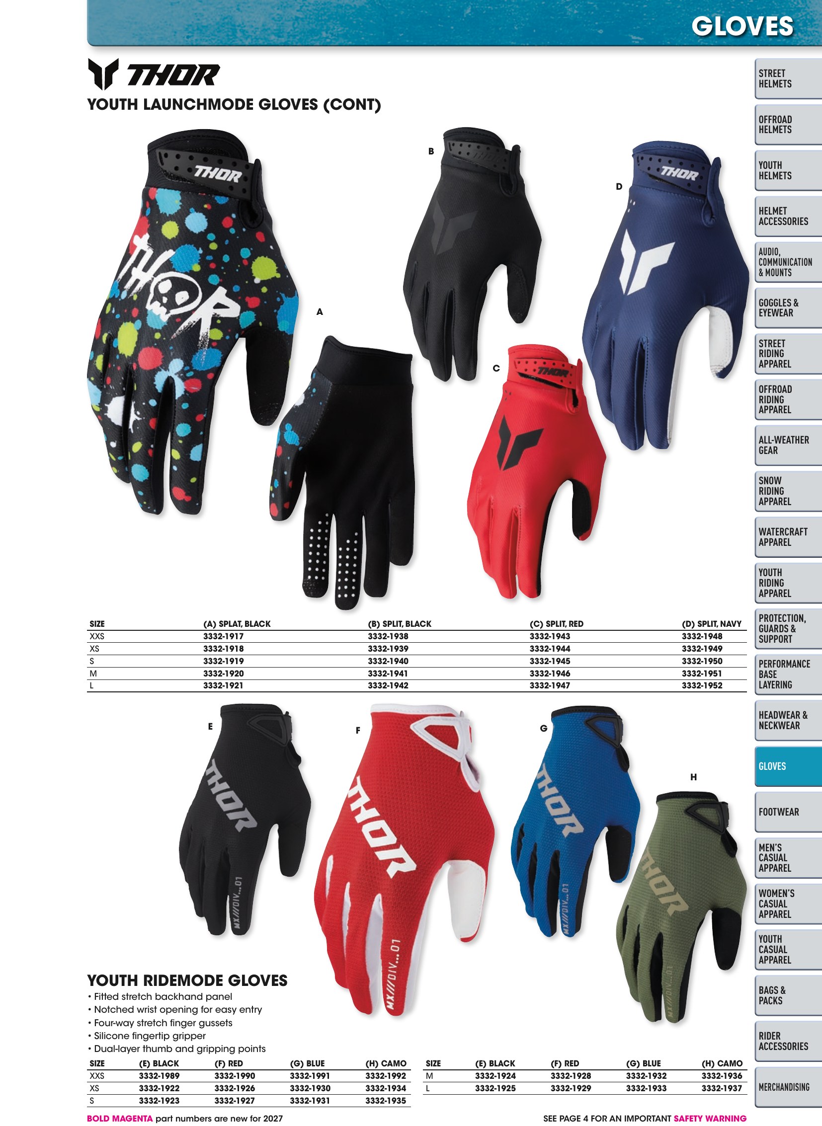 Helmet & Apparel 2027, страница 493