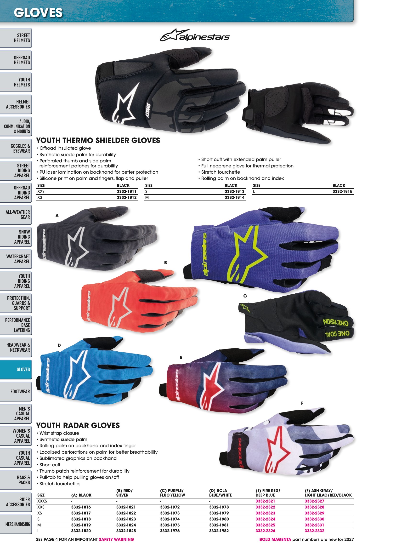 Helmet & Apparel 2027, page 494