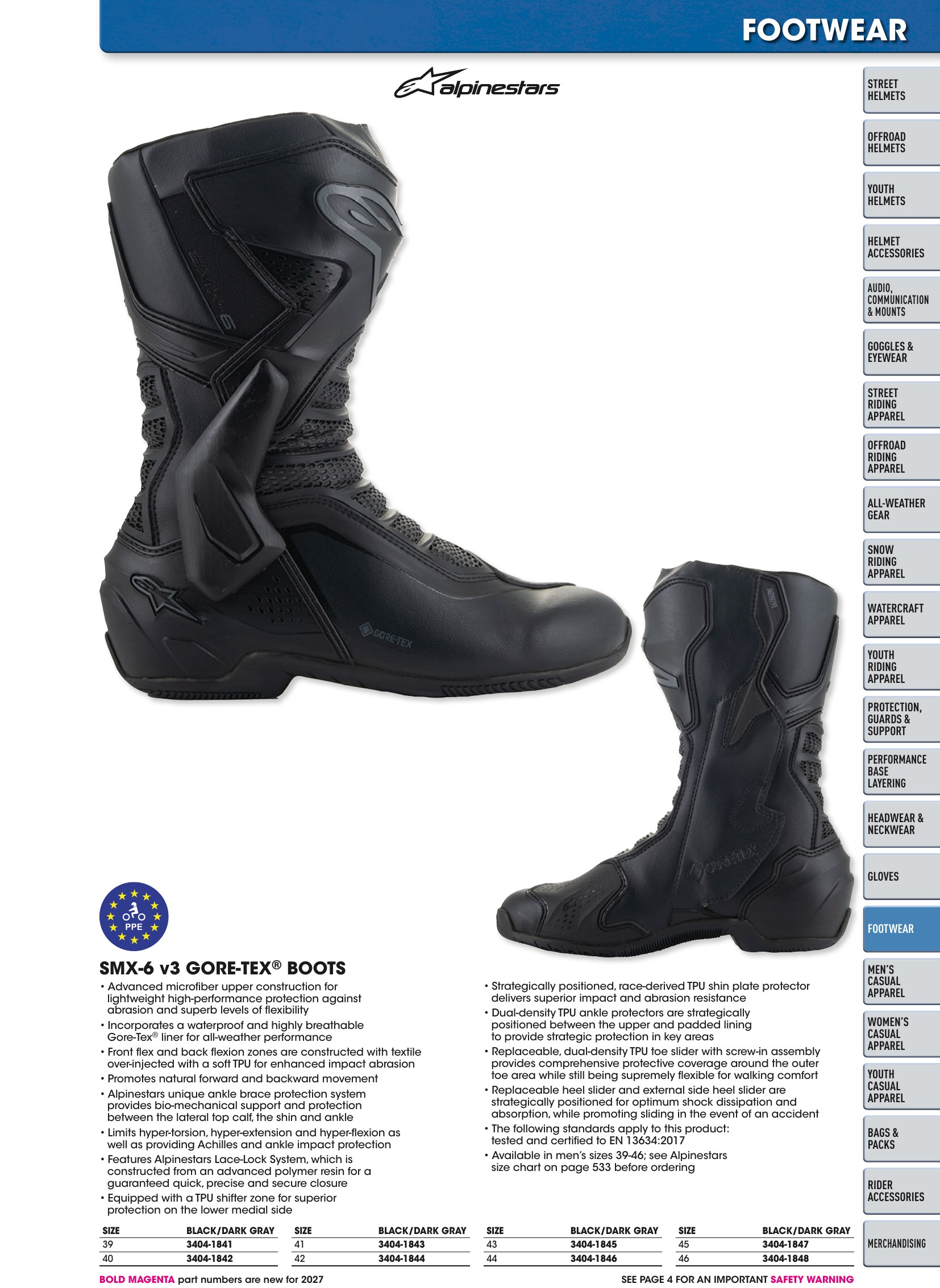 Helmet & Apparel 2027, page 497