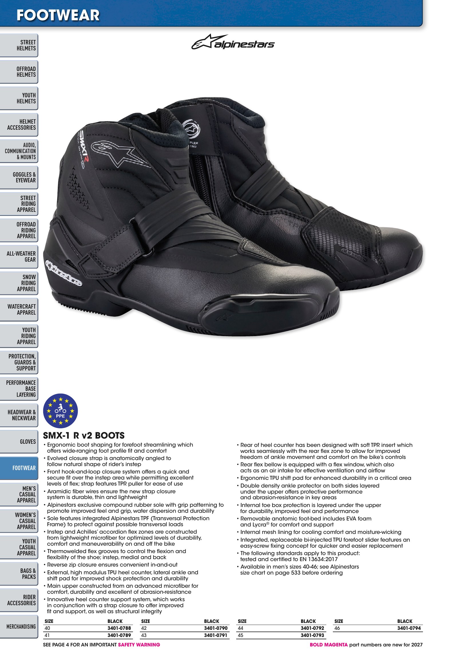 Helmet & Apparel 2027, страница 502