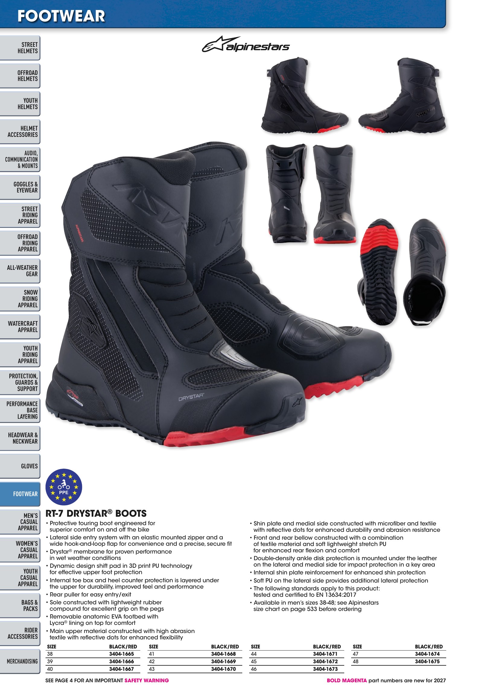 Helmet & Apparel 2027, page 506