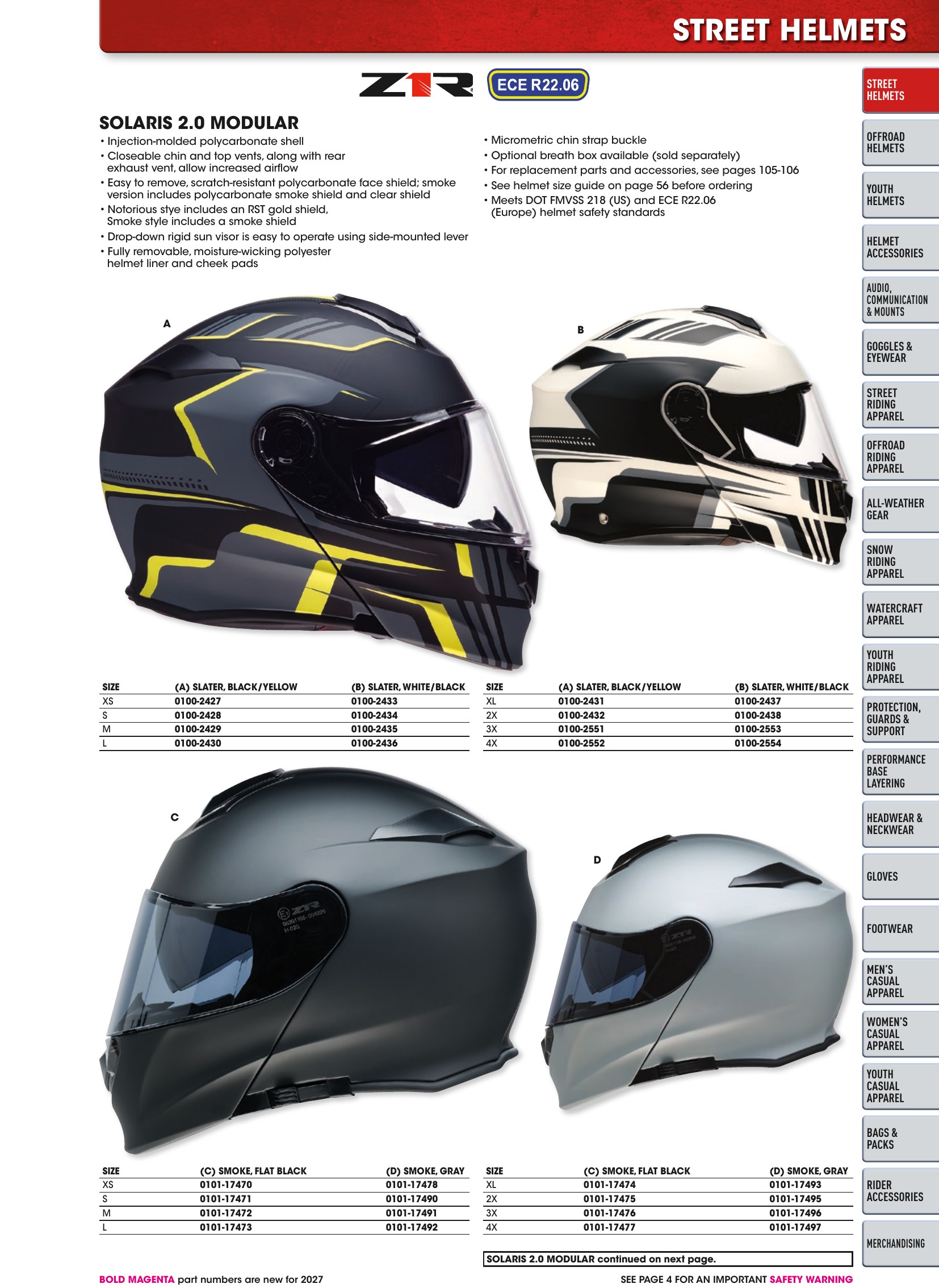 Helmet & Apparel 2027, страница 51