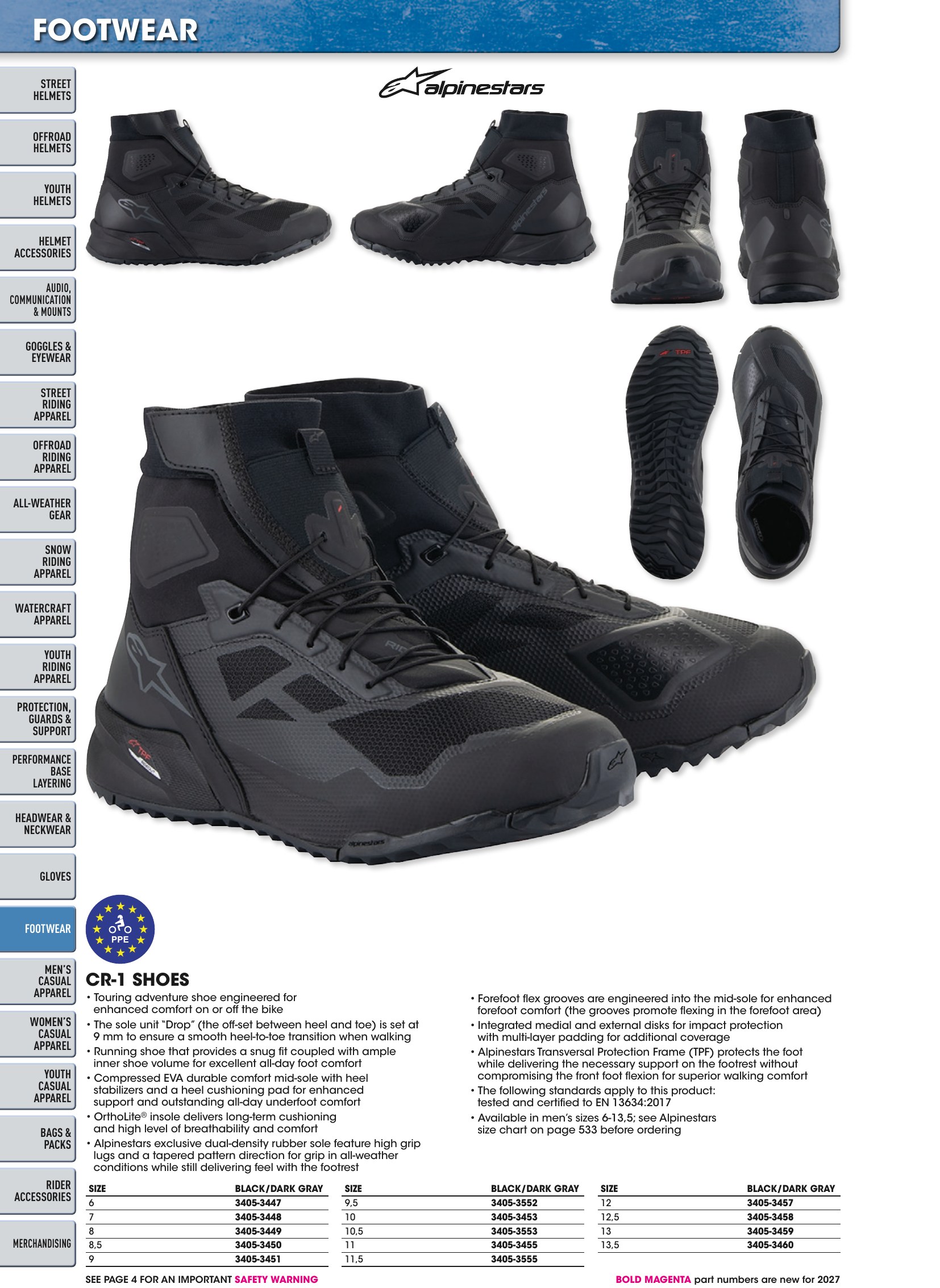 Helmet & Apparel 2027, page 512