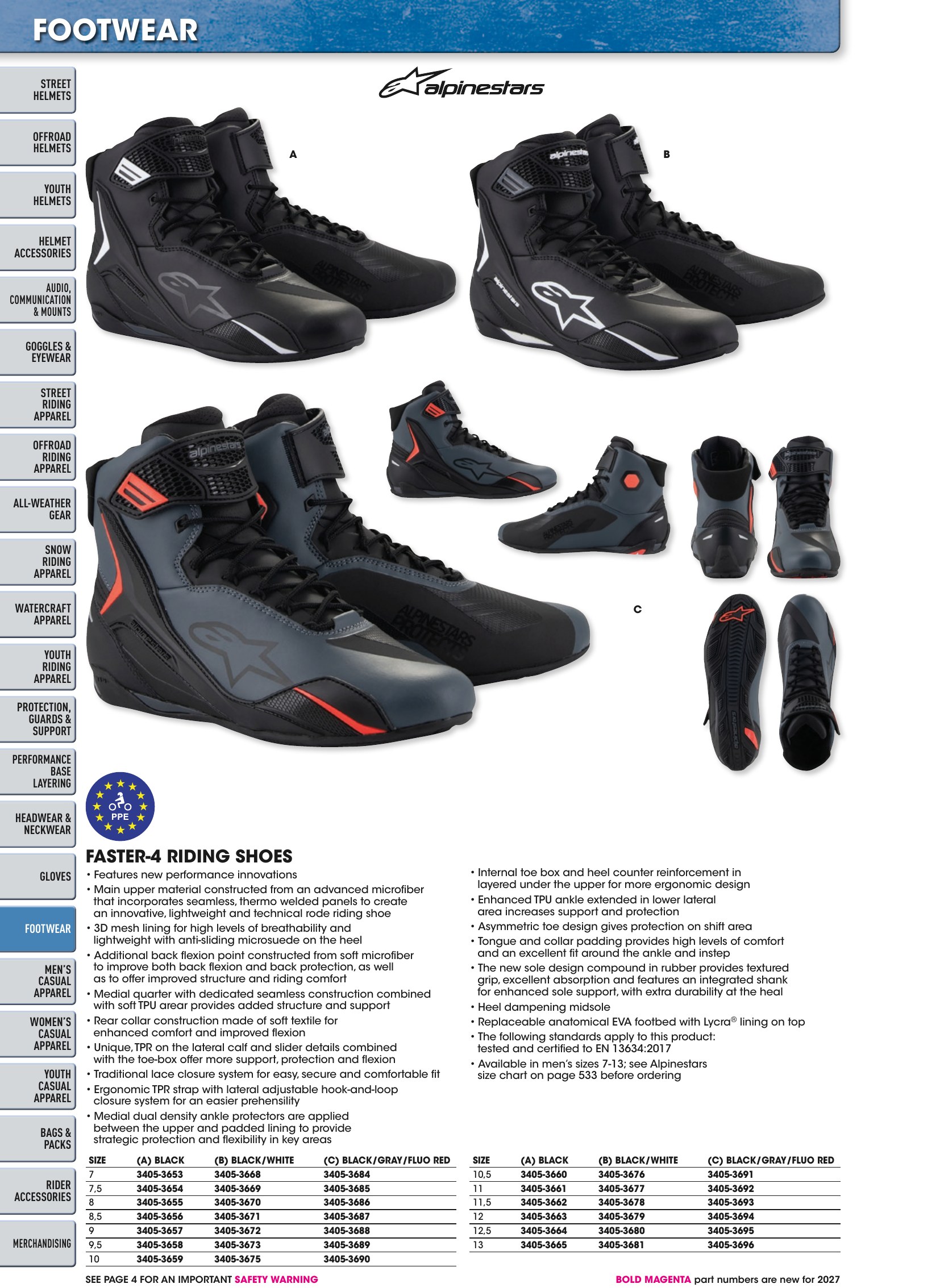 Helmet & Apparel 2027, page 514