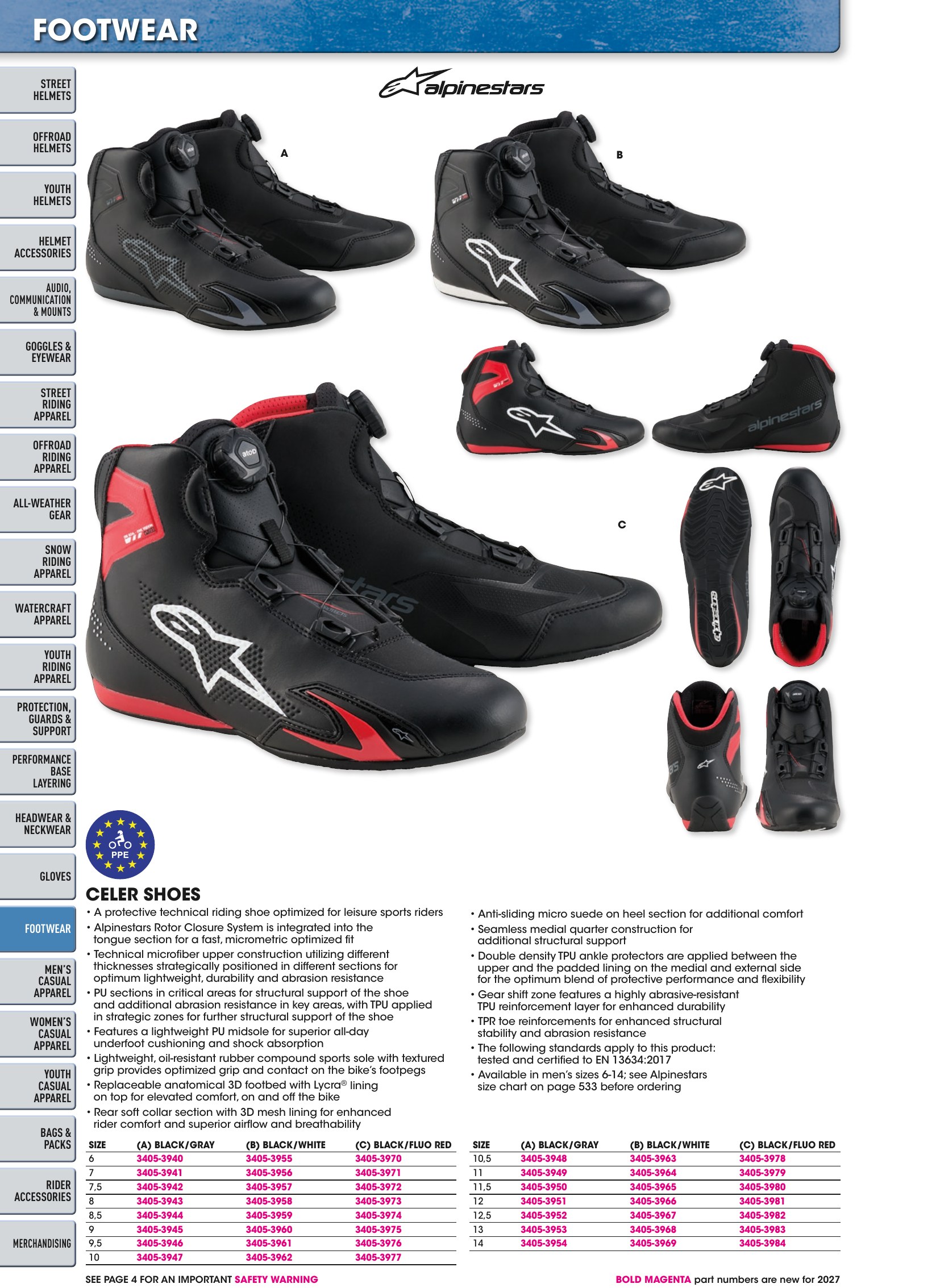 Helmet & Apparel 2027, page 516