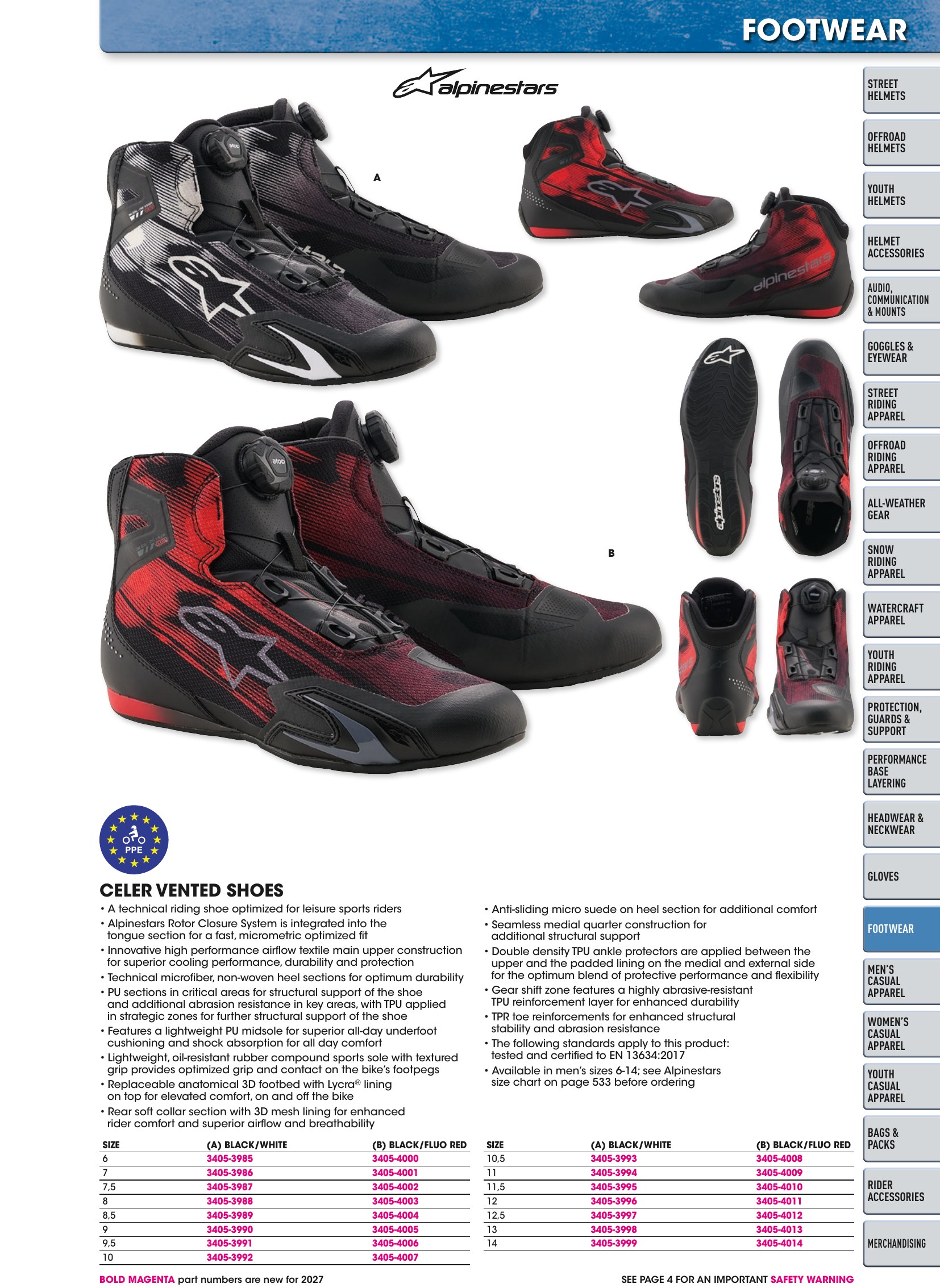 Helmet & Apparel 2027, страница 517