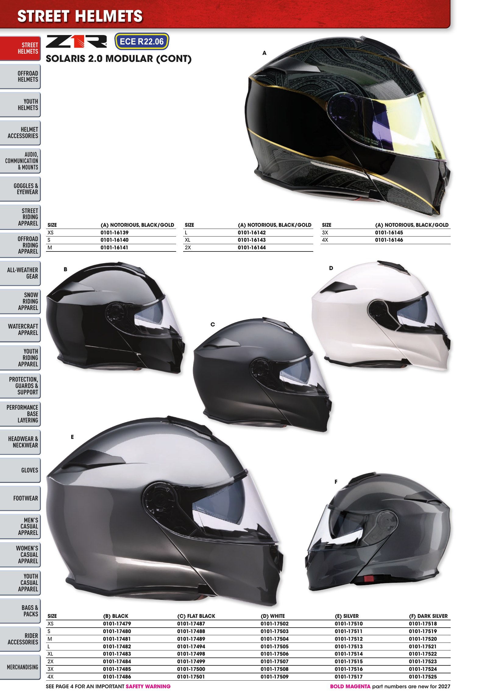 Helmet & Apparel 2027, страница 52