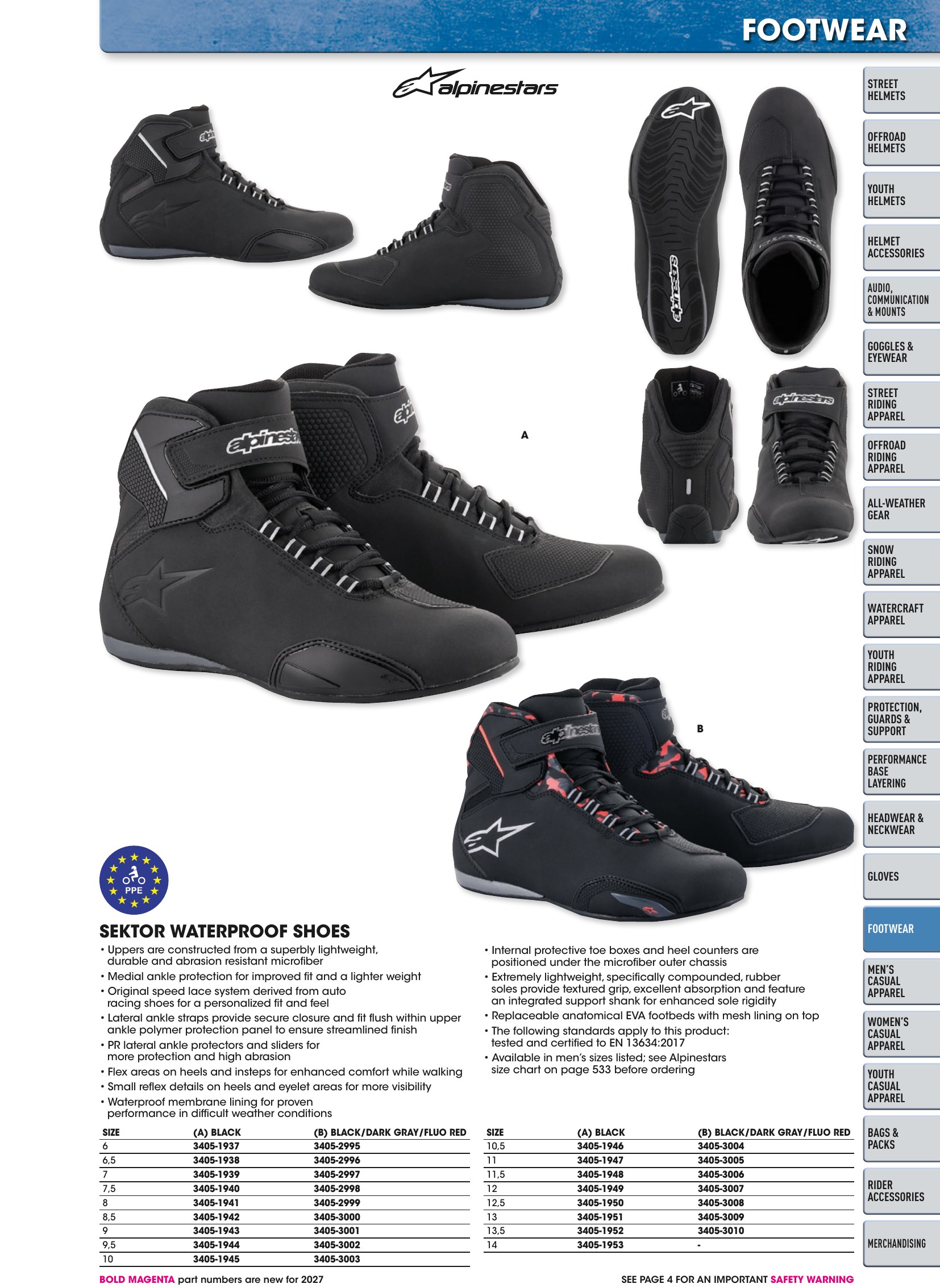 Helmet & Apparel 2027, страница 521