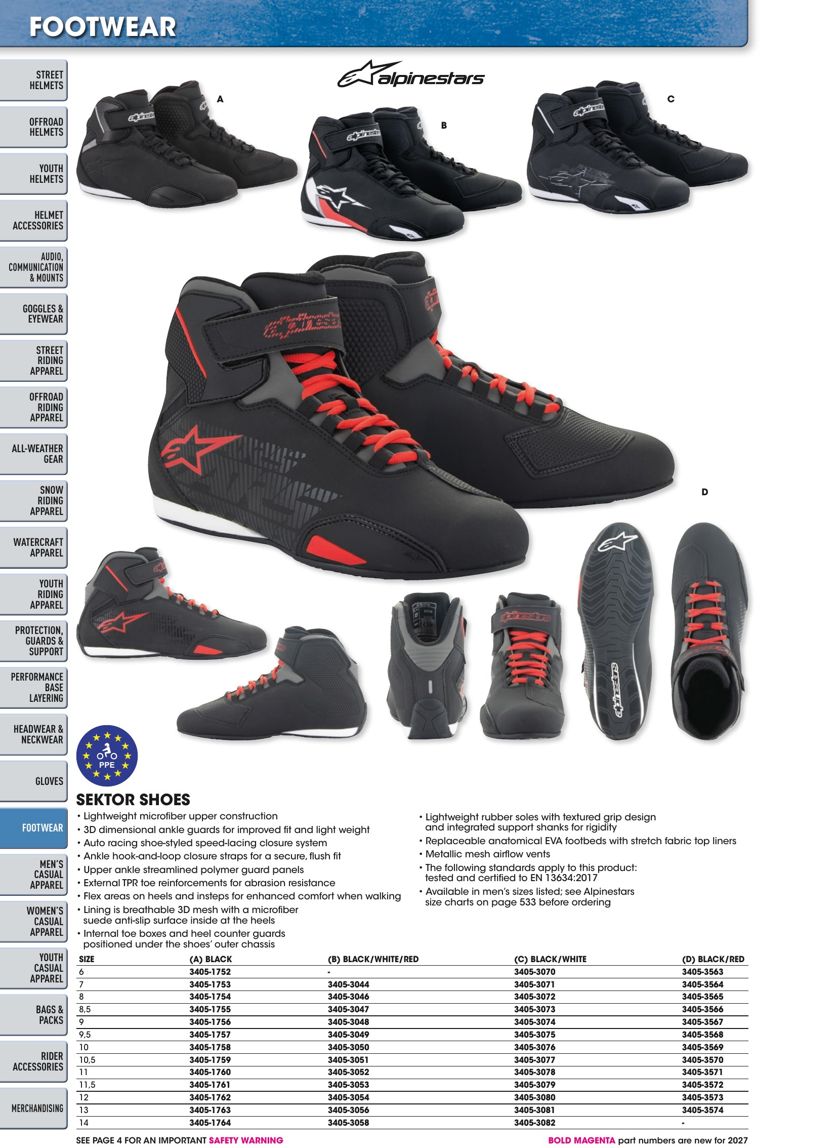 Helmet & Apparel 2027, страница 522