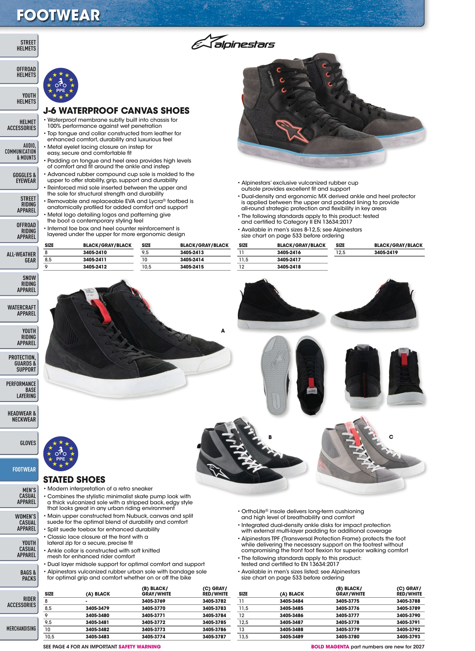 Helmet & Apparel 2027, страница 524