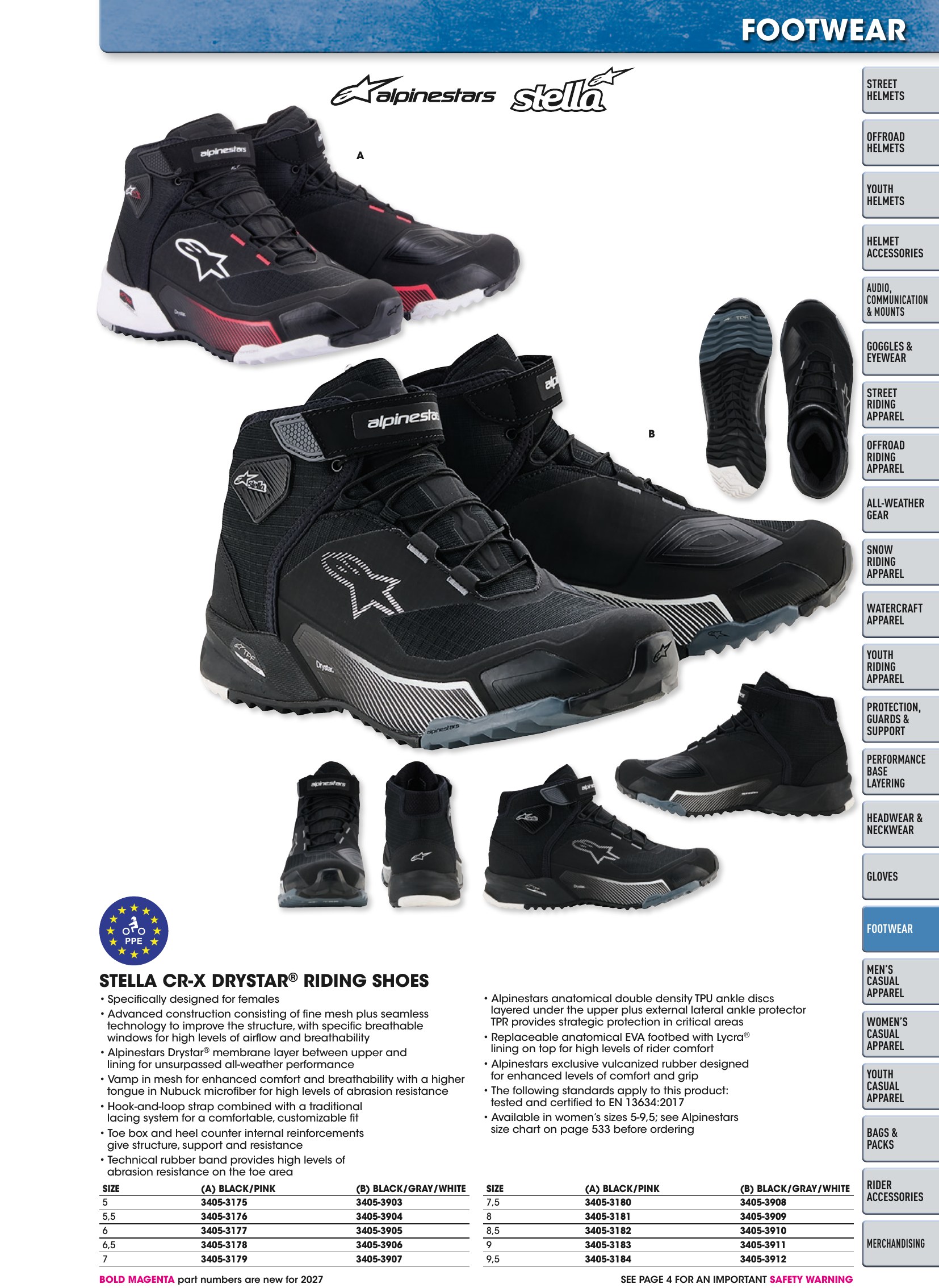 Helmet & Apparel 2027, страница 529