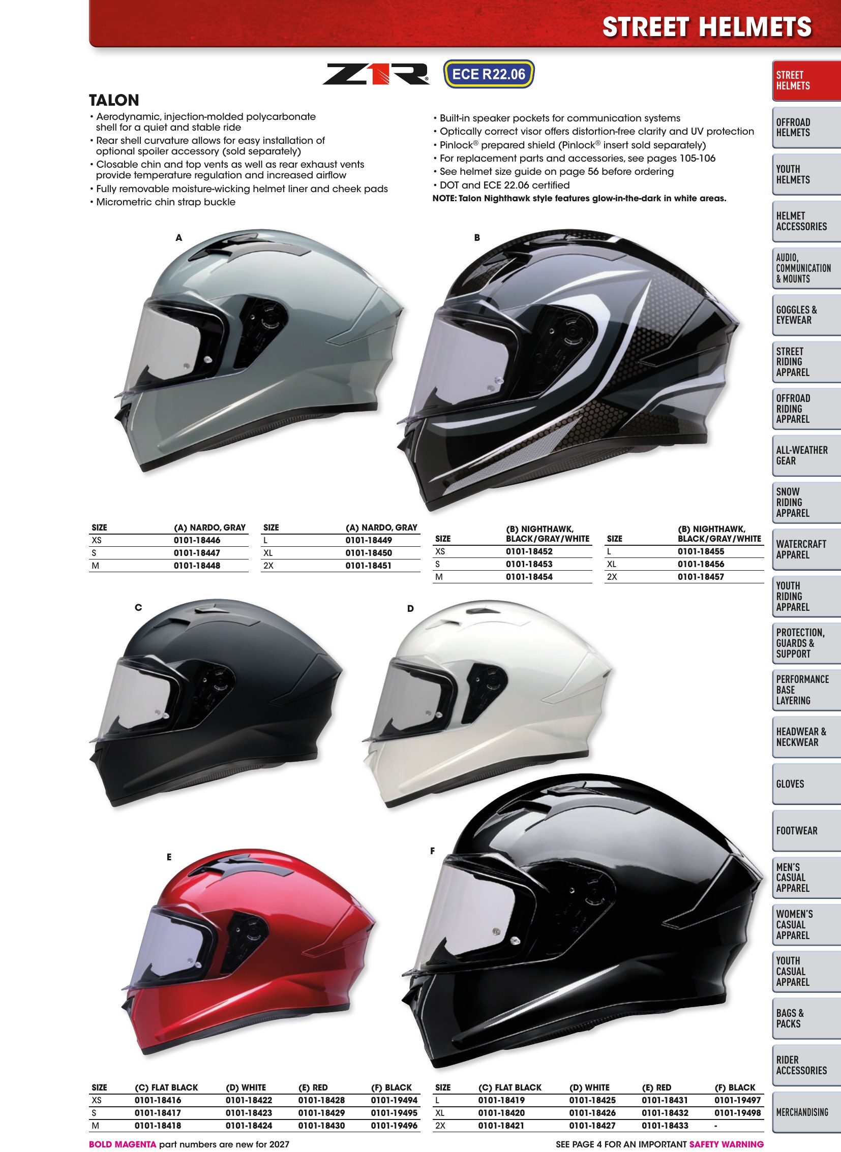 Helmet & Apparel 2027, страница 53