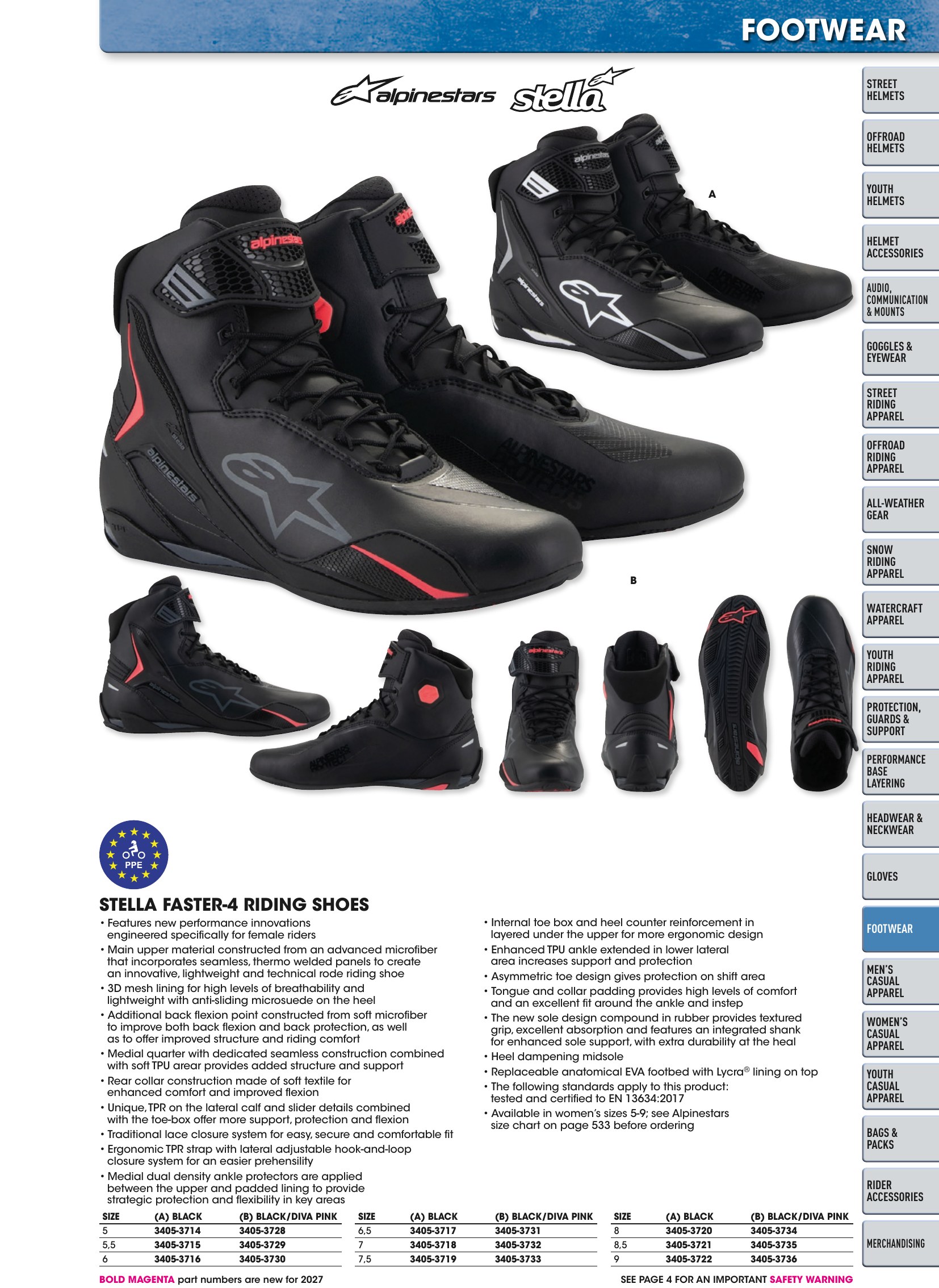Helmet & Apparel 2027, страница 531
