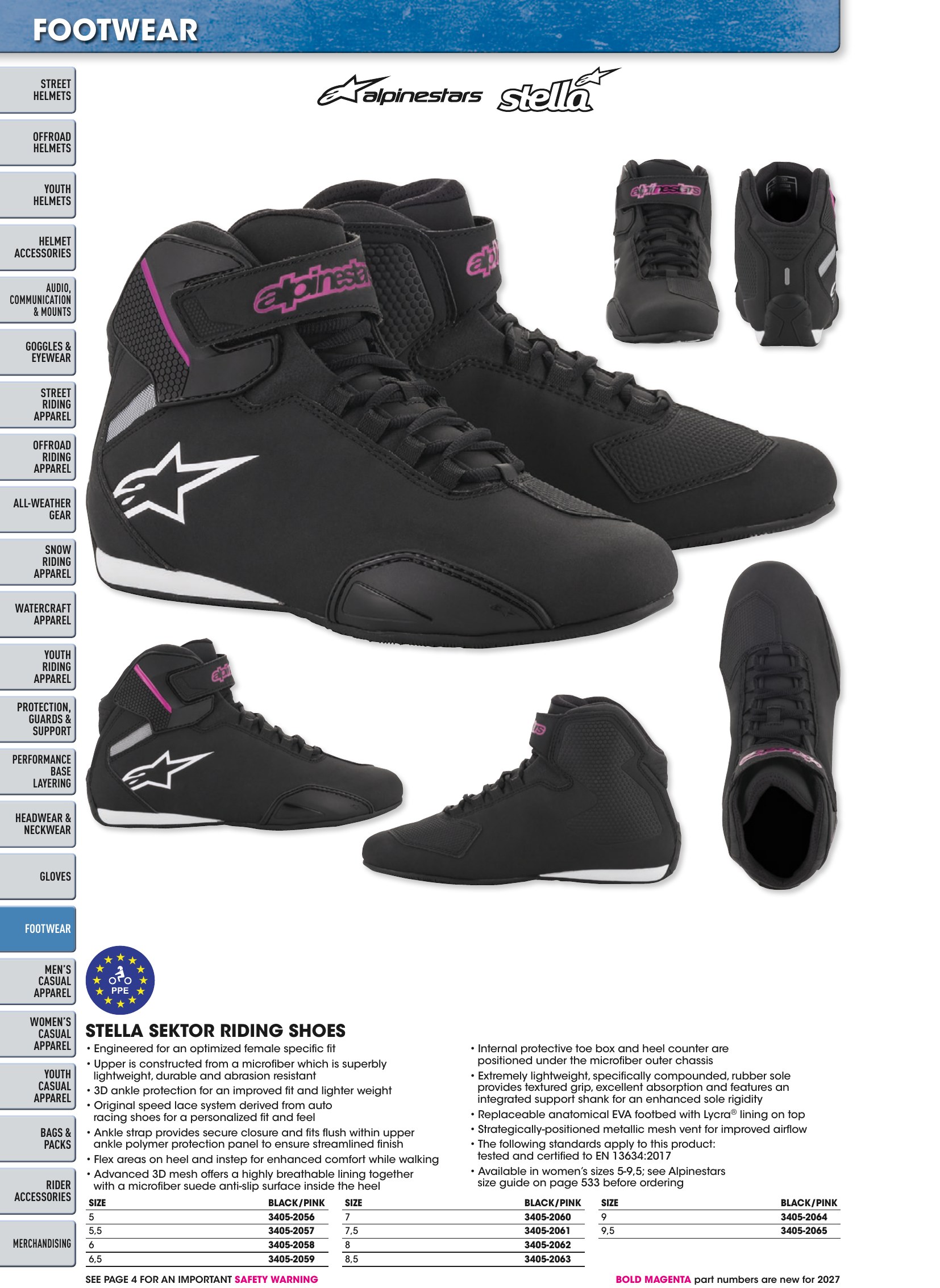 Helmet & Apparel 2027, page 532