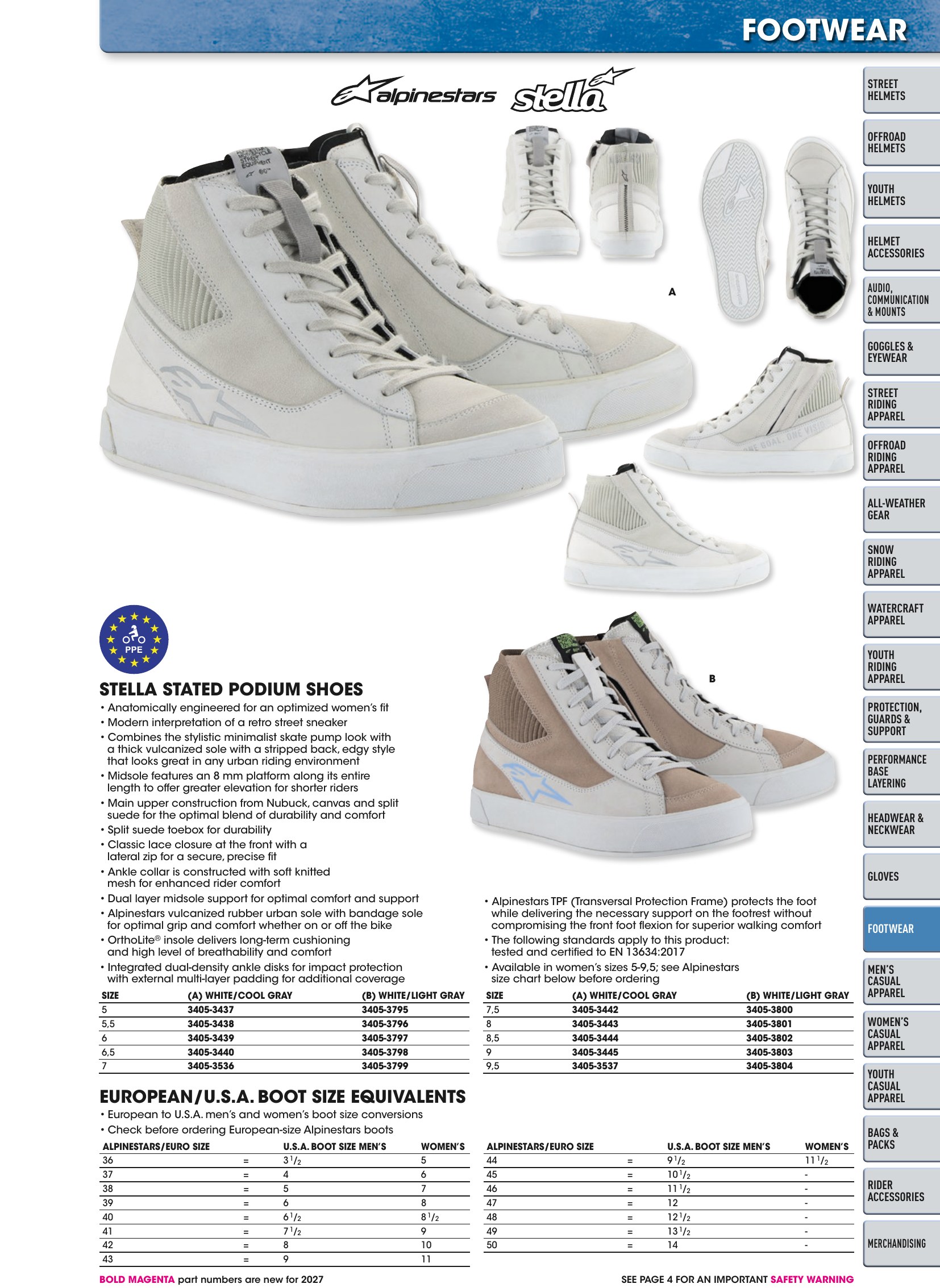 Helmet & Apparel 2027, страница 533
