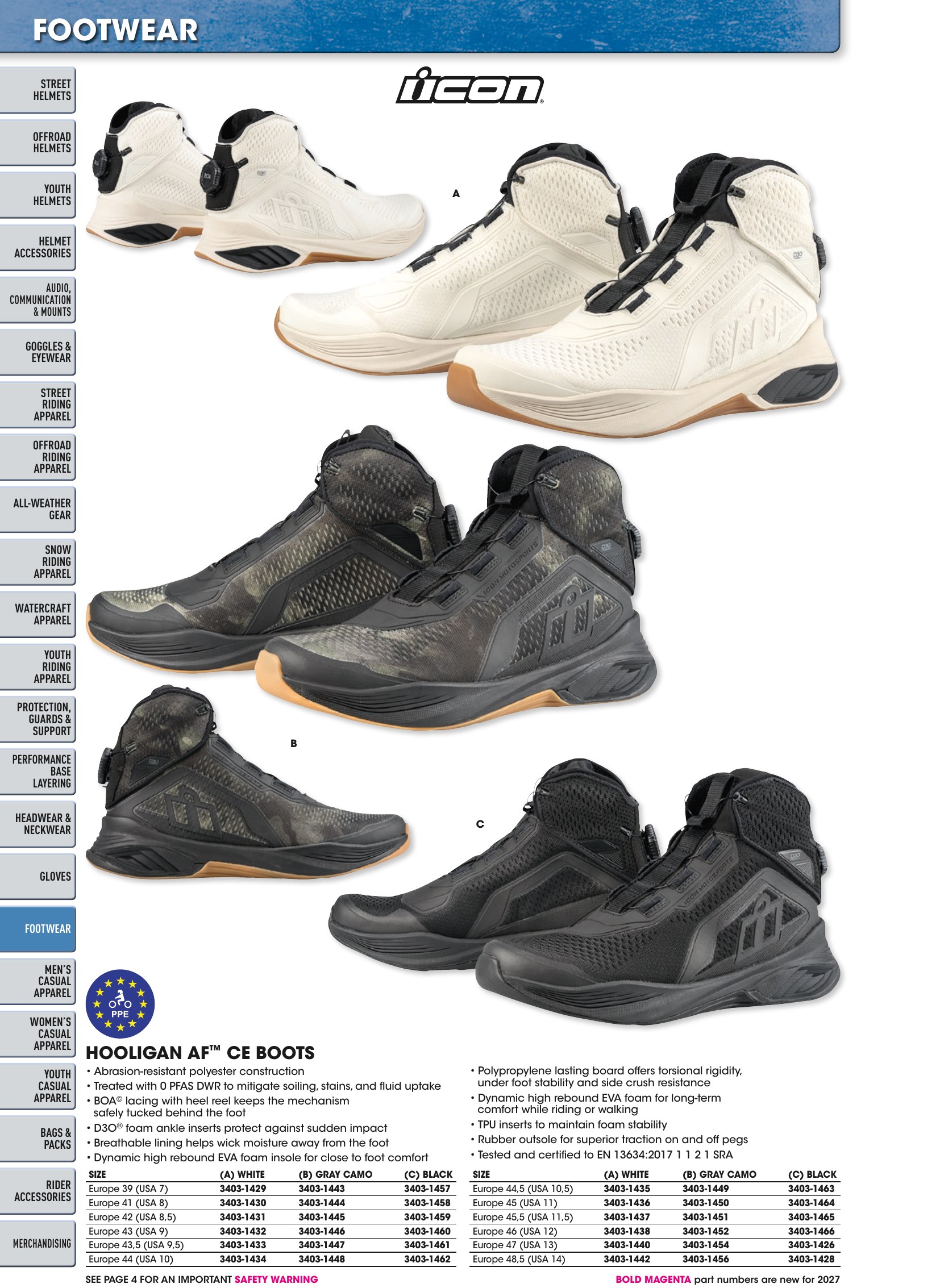 Helmet & Apparel 2027, page 534