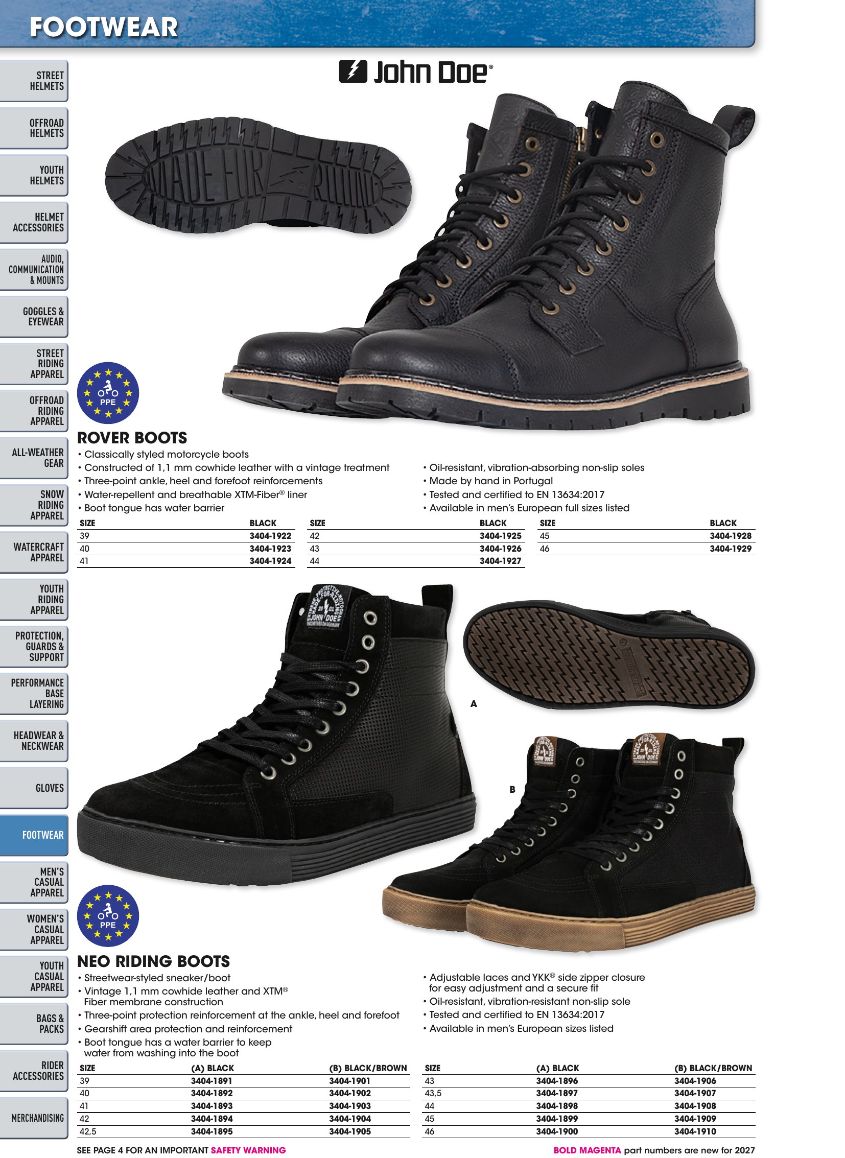 Helmet & Apparel 2027, page 542