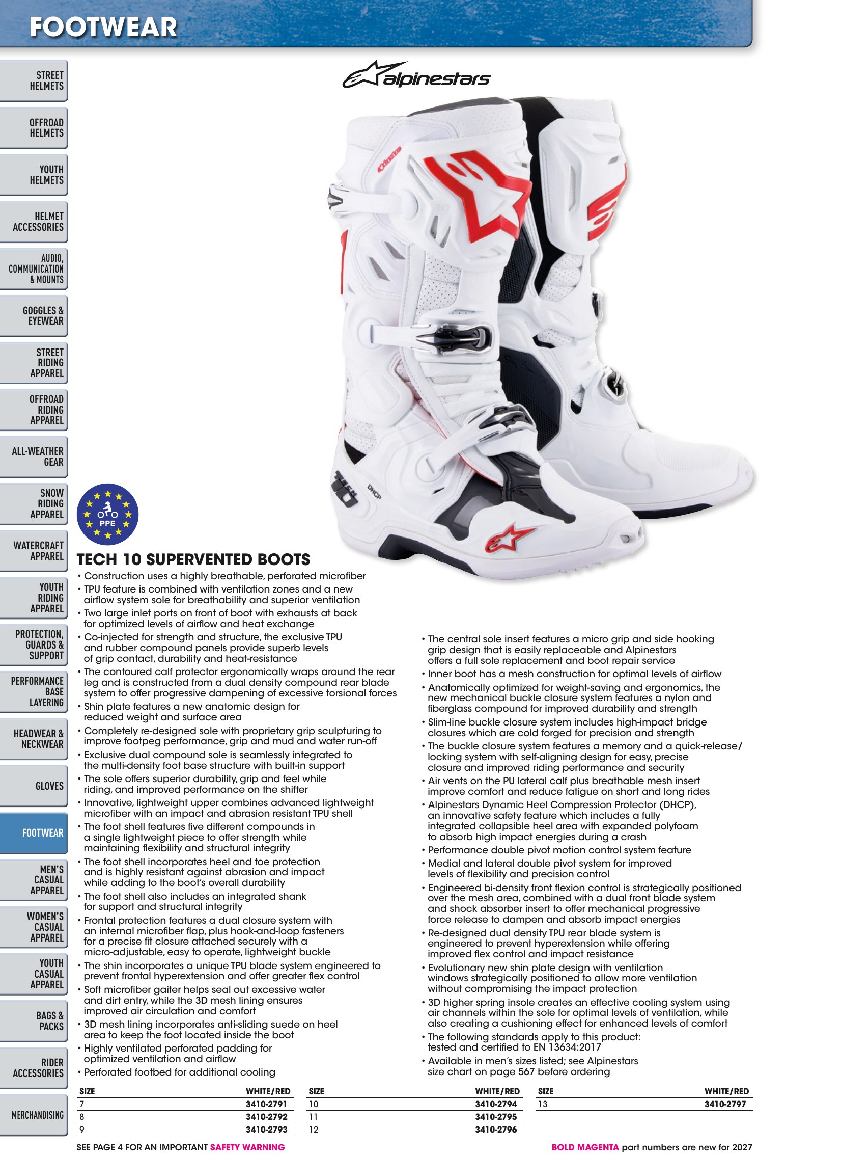 Helmet & Apparel 2027, страница 546
