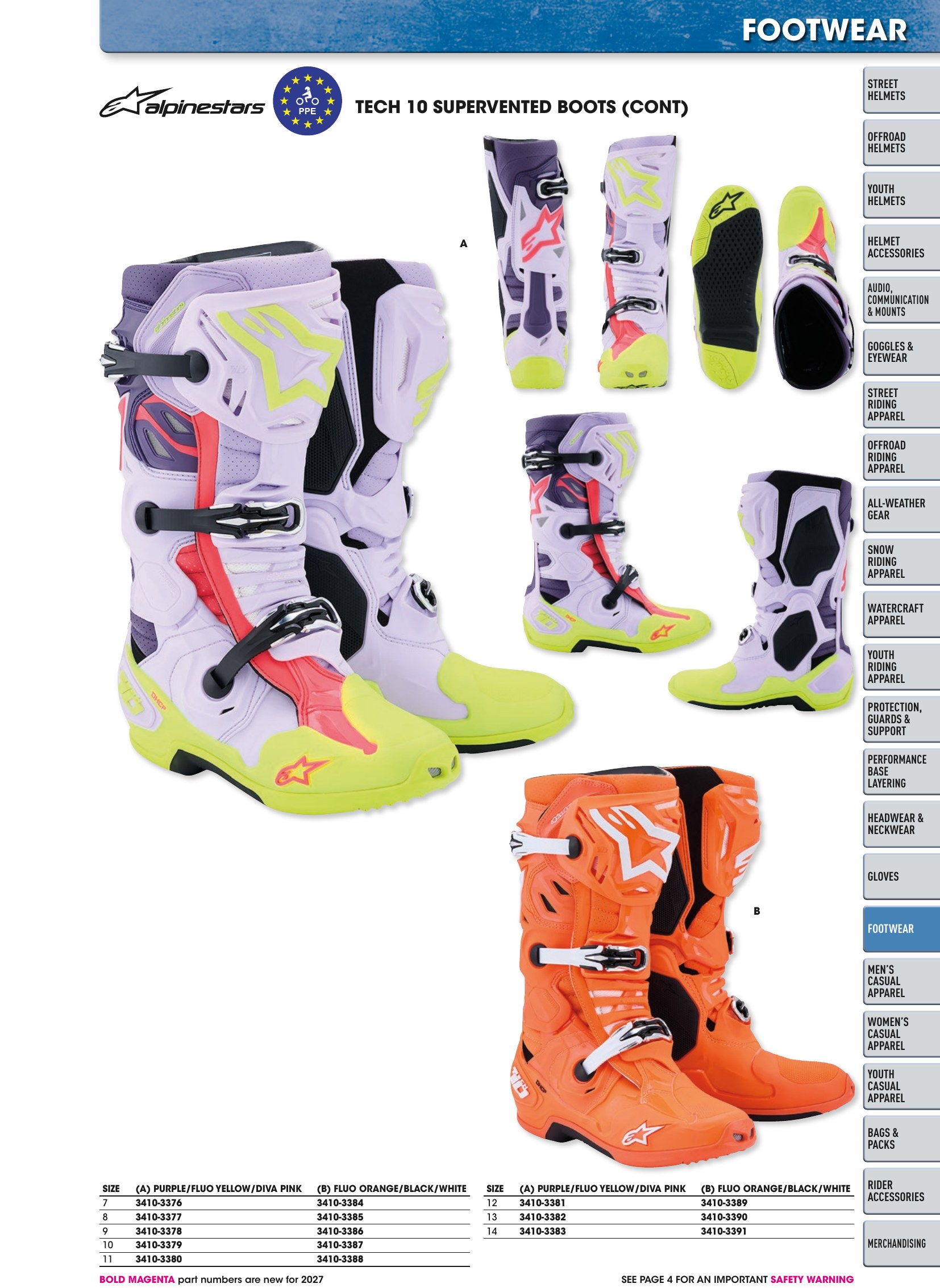 Helmet & Apparel 2027, страница 547