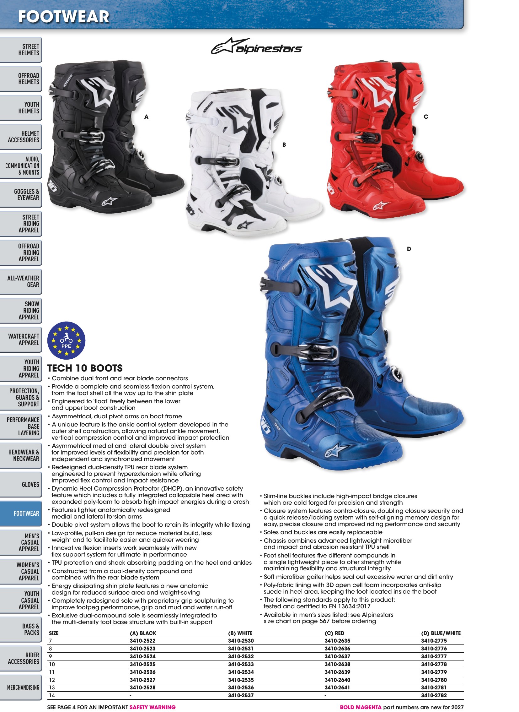 Helmet & Apparel 2027, страница 548