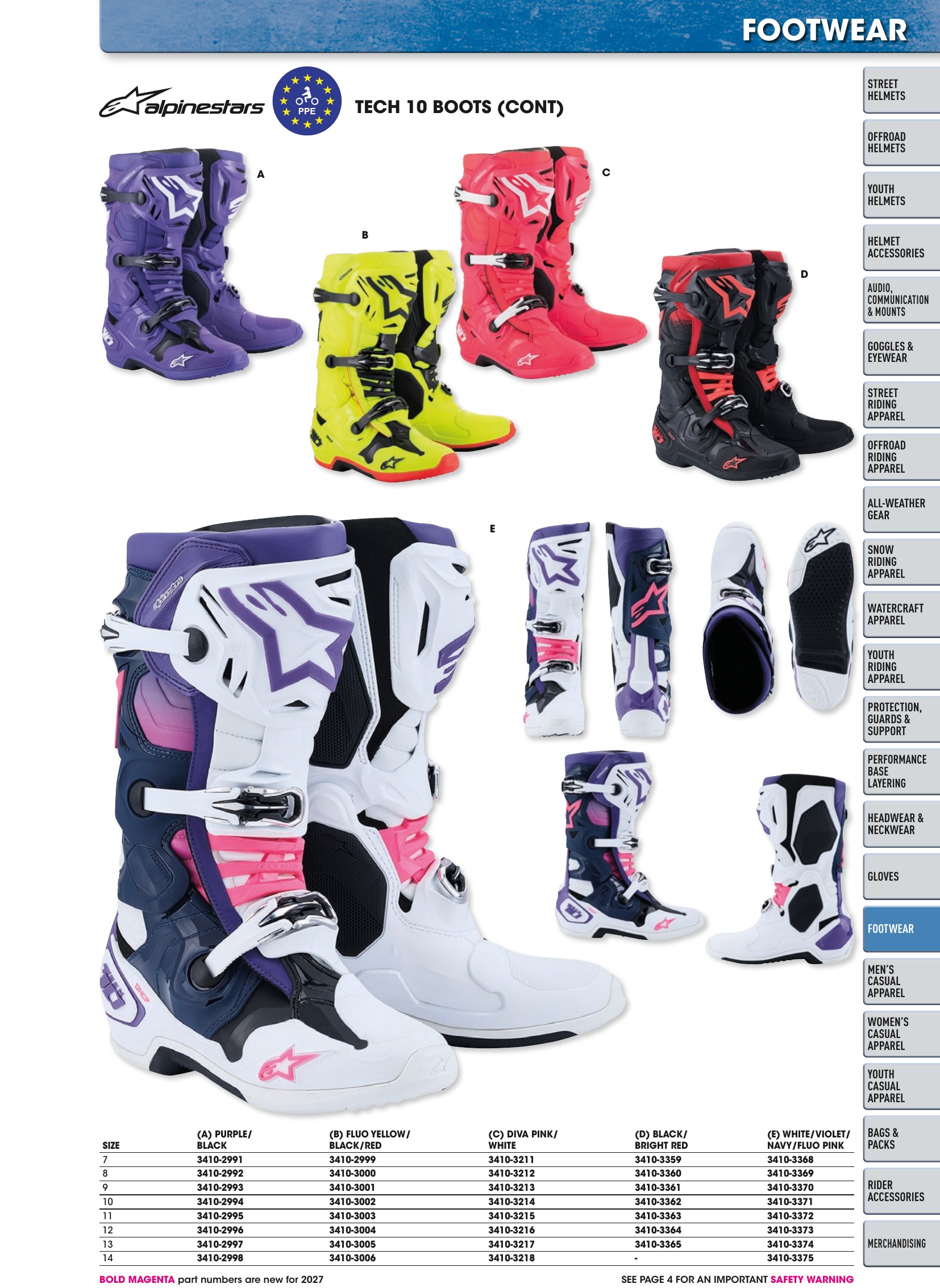 Helmet & Apparel 2027, страница 549