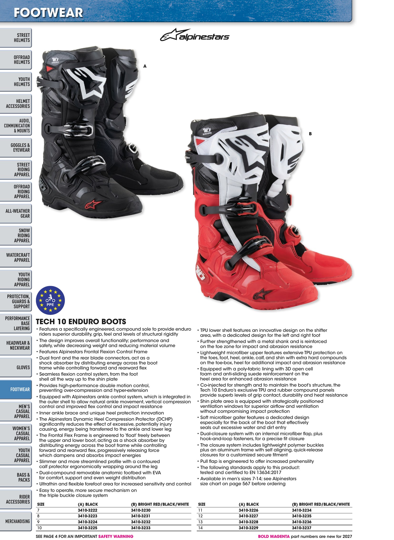 Helmet & Apparel 2027, страница 550