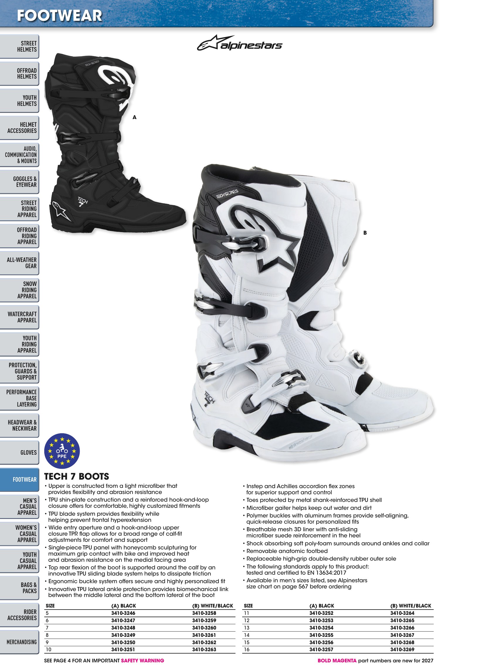 Helmet & Apparel 2027, страница 552