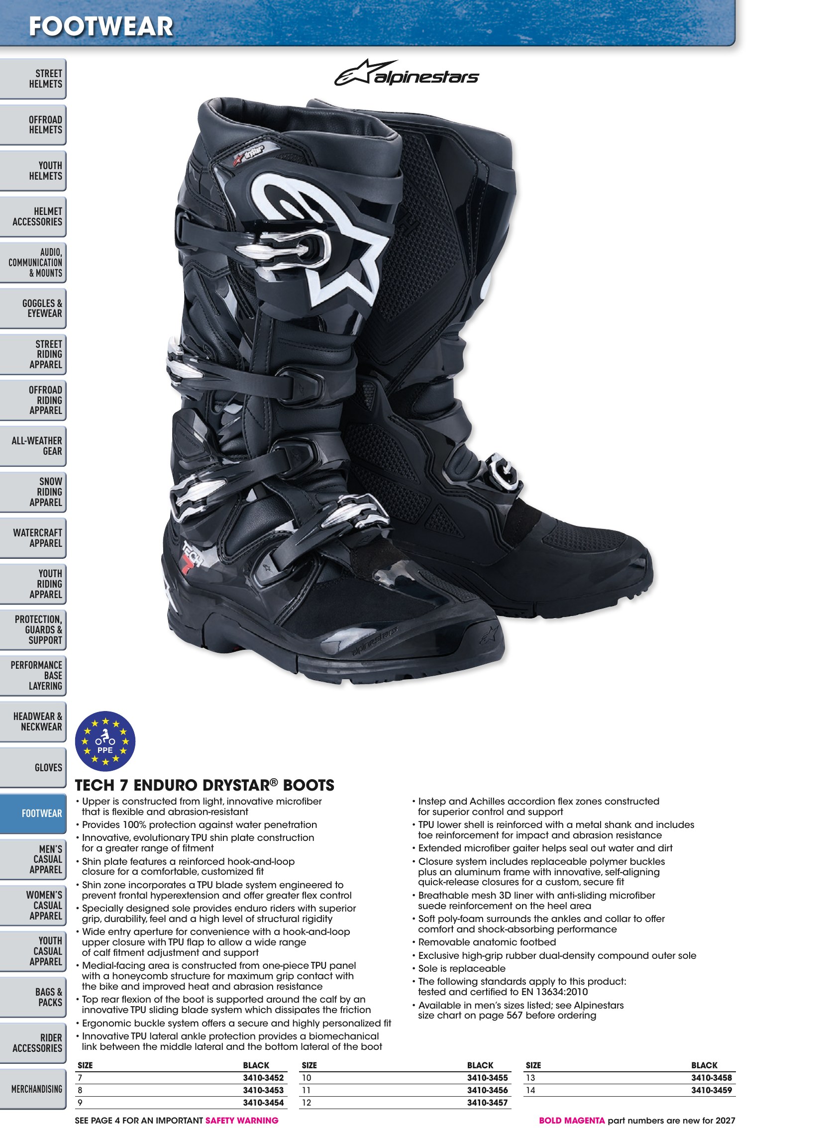 Helmet & Apparel 2027, page 556