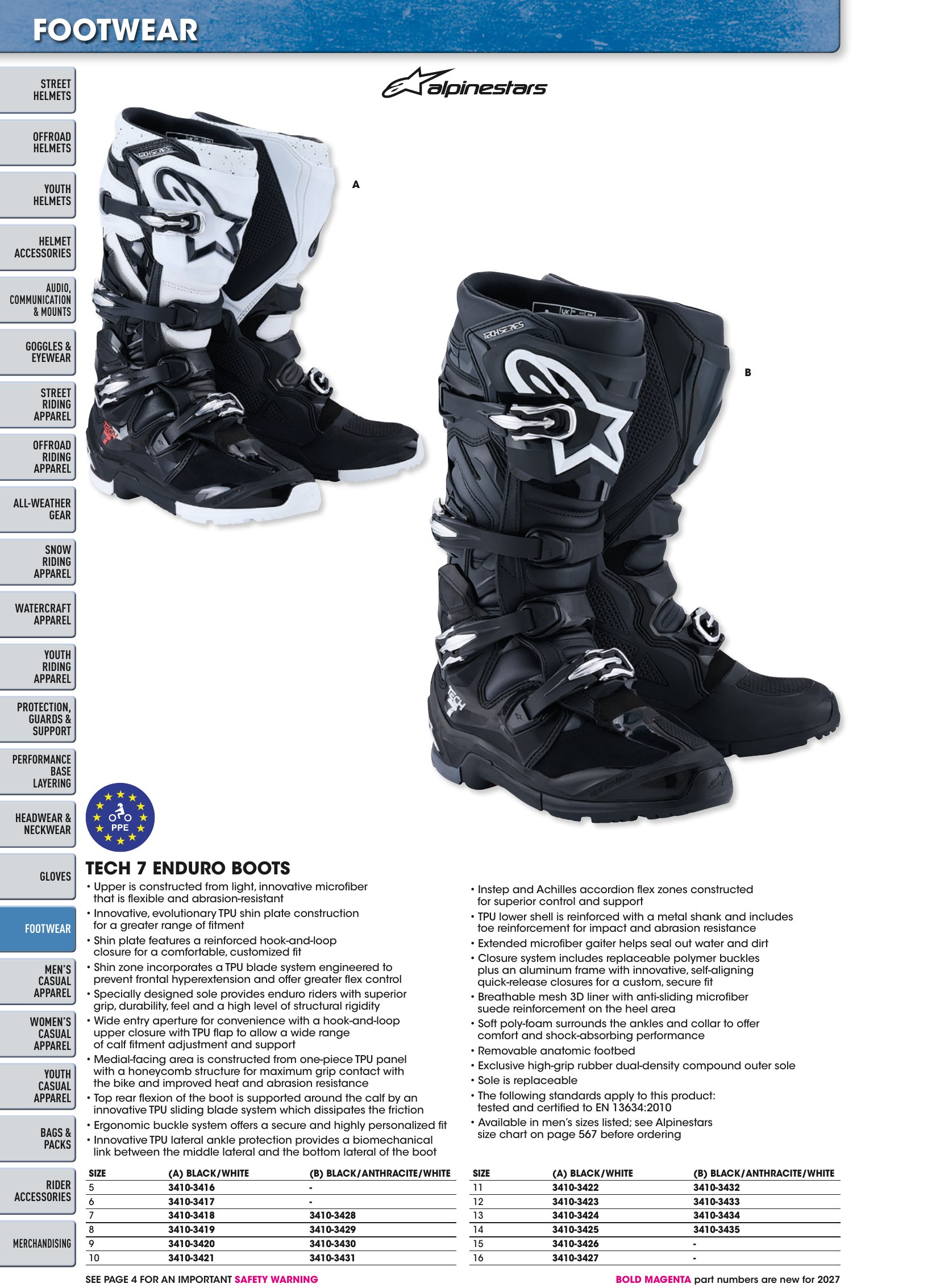 Helmet & Apparel 2027, page 558