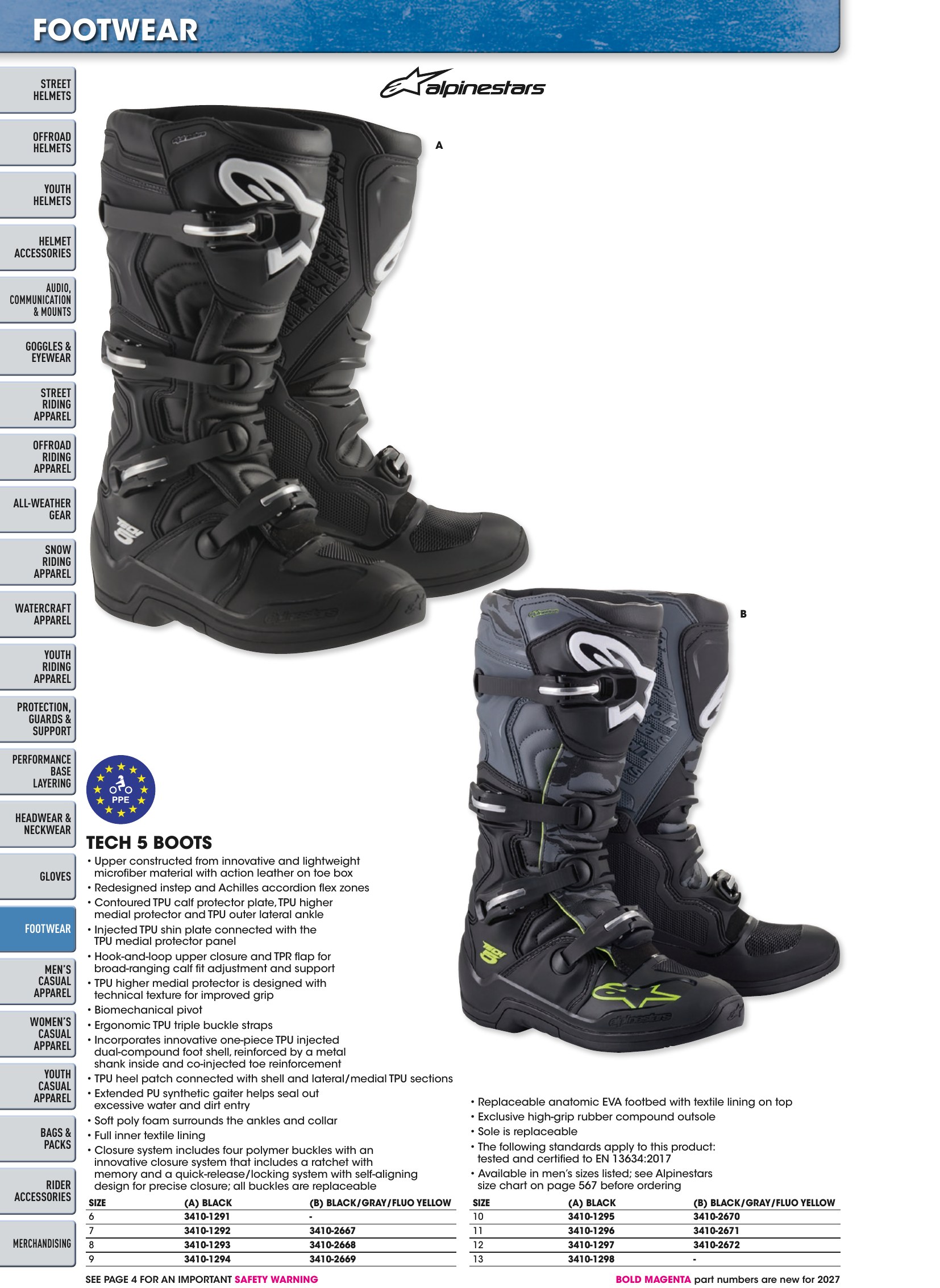Helmet & Apparel 2027, страница 560