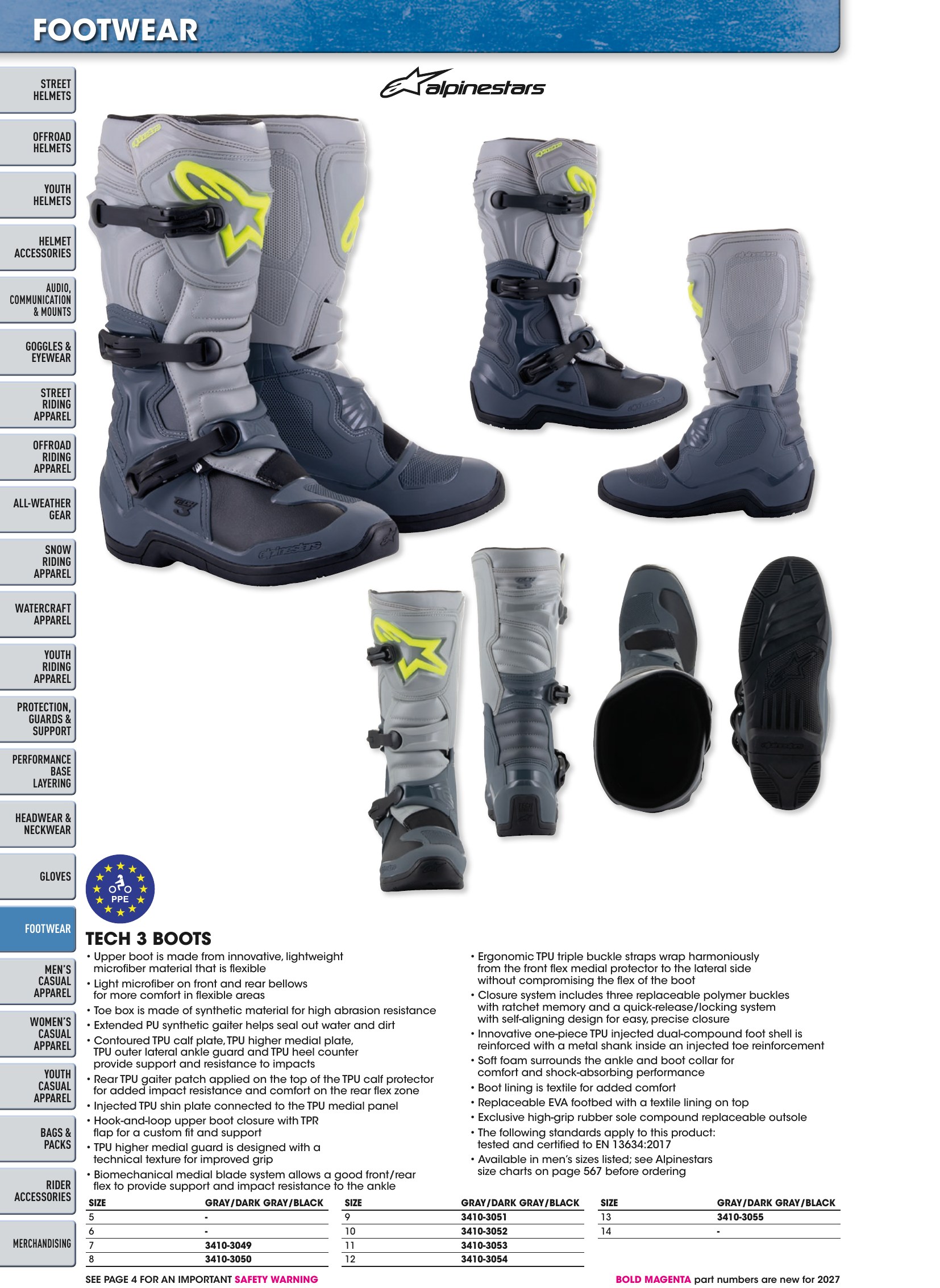 Helmet & Apparel 2027, страница 562