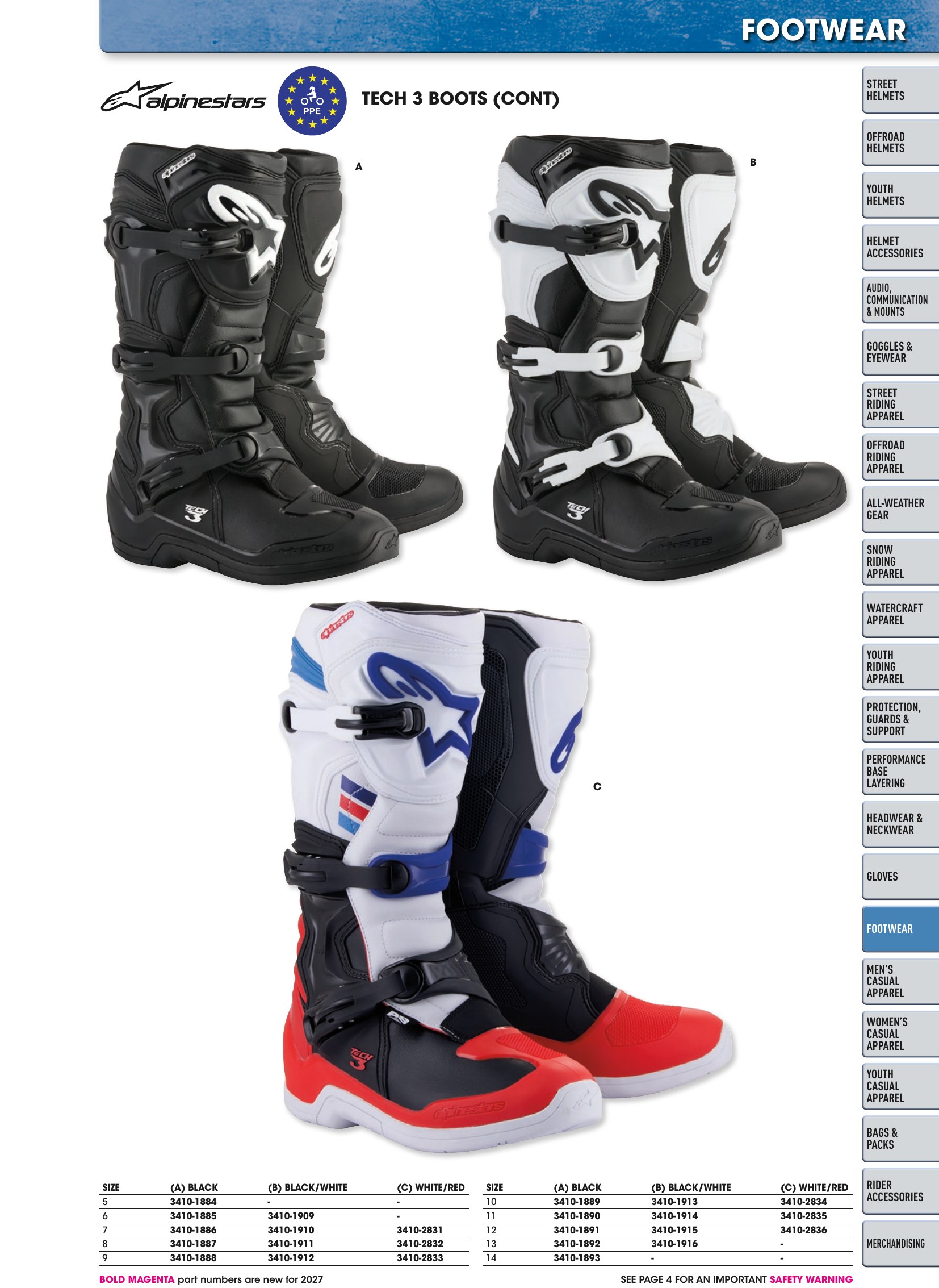 Helmet & Apparel 2027, page 563