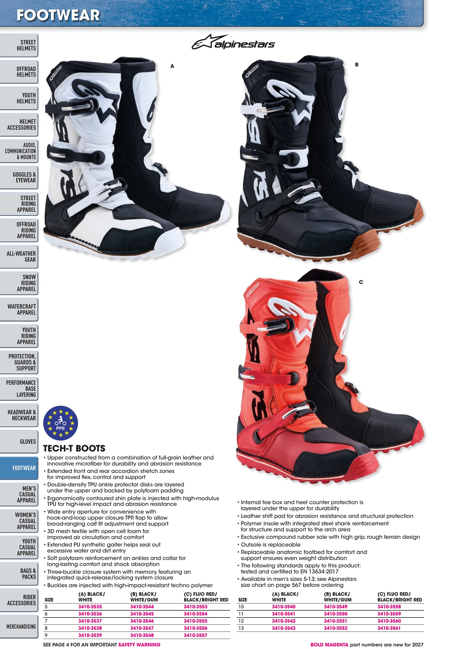Helmet & Apparel 2027, page 564
