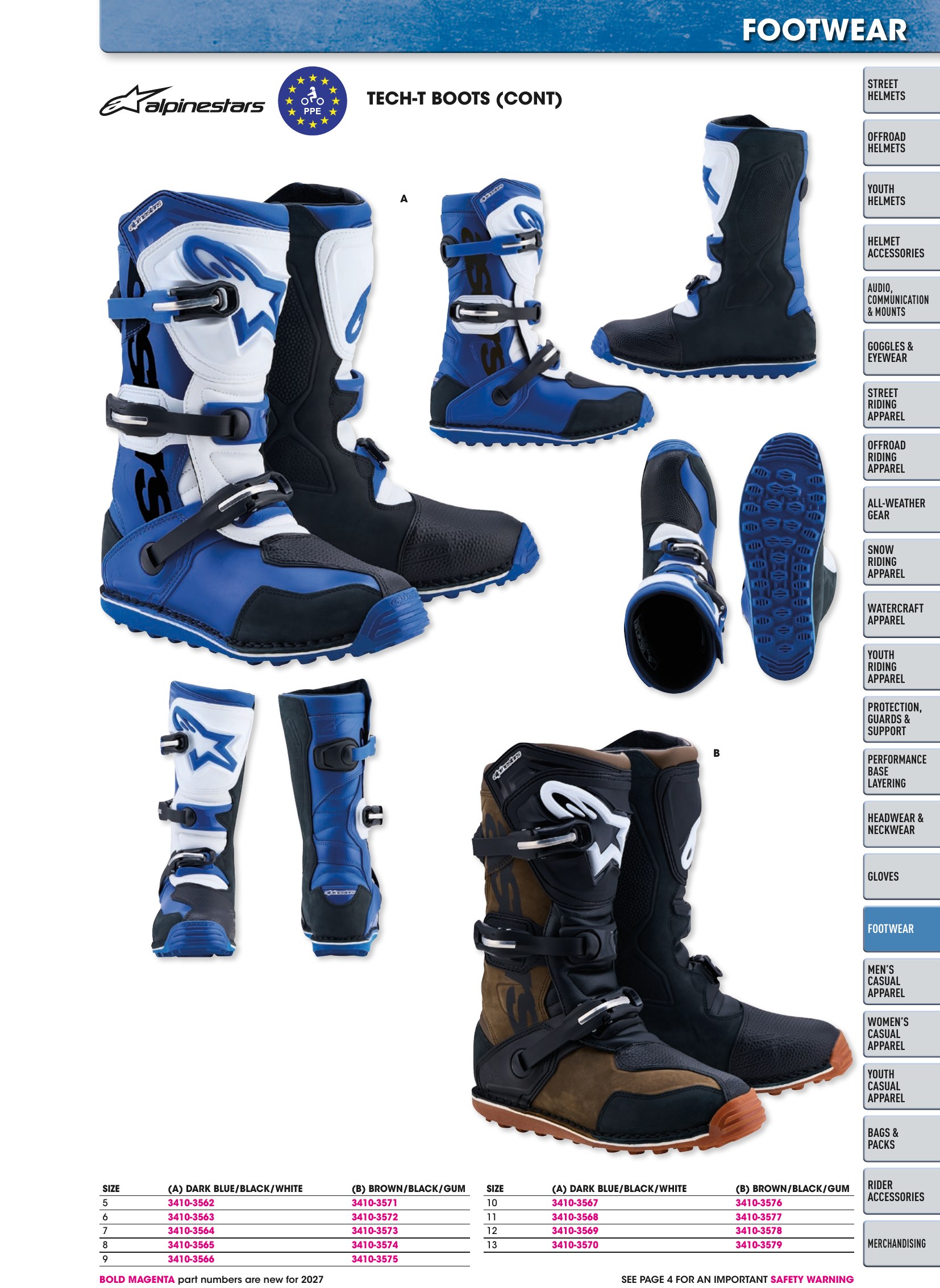 Helmet & Apparel 2027, страница 565
