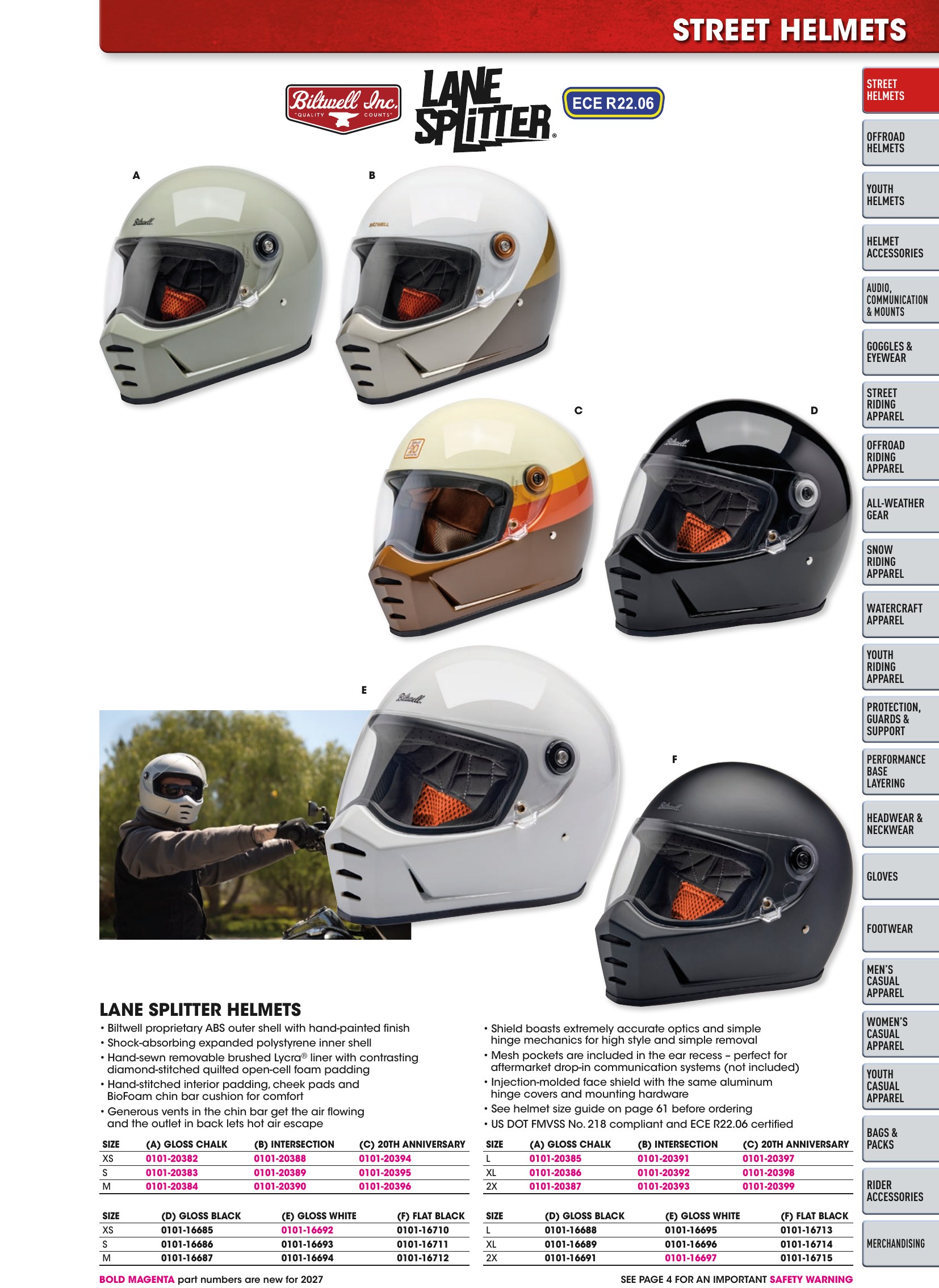 Helmet & Apparel 2027, страница 57