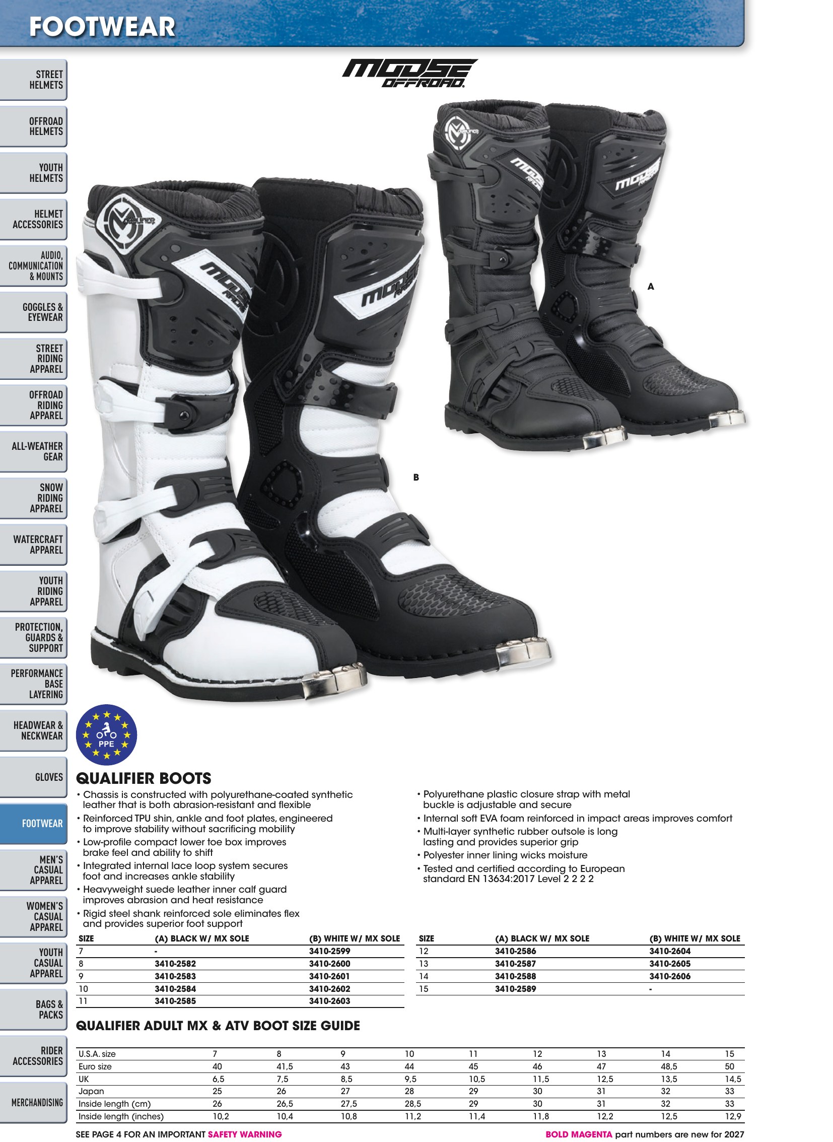 Helmet & Apparel 2027, page 572