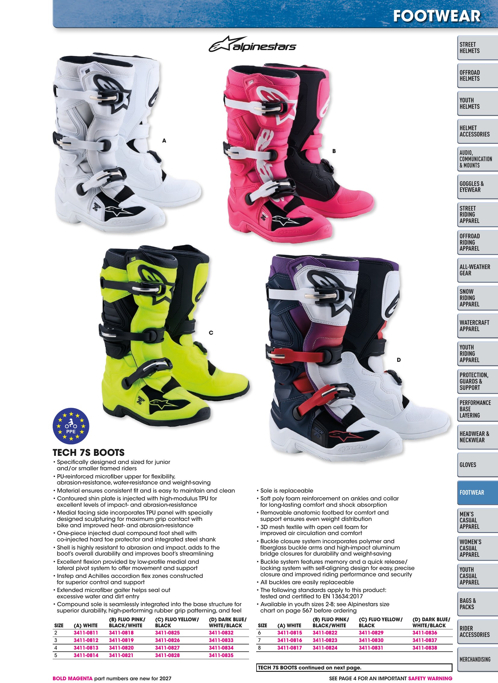 Helmet & Apparel 2027, страница 573