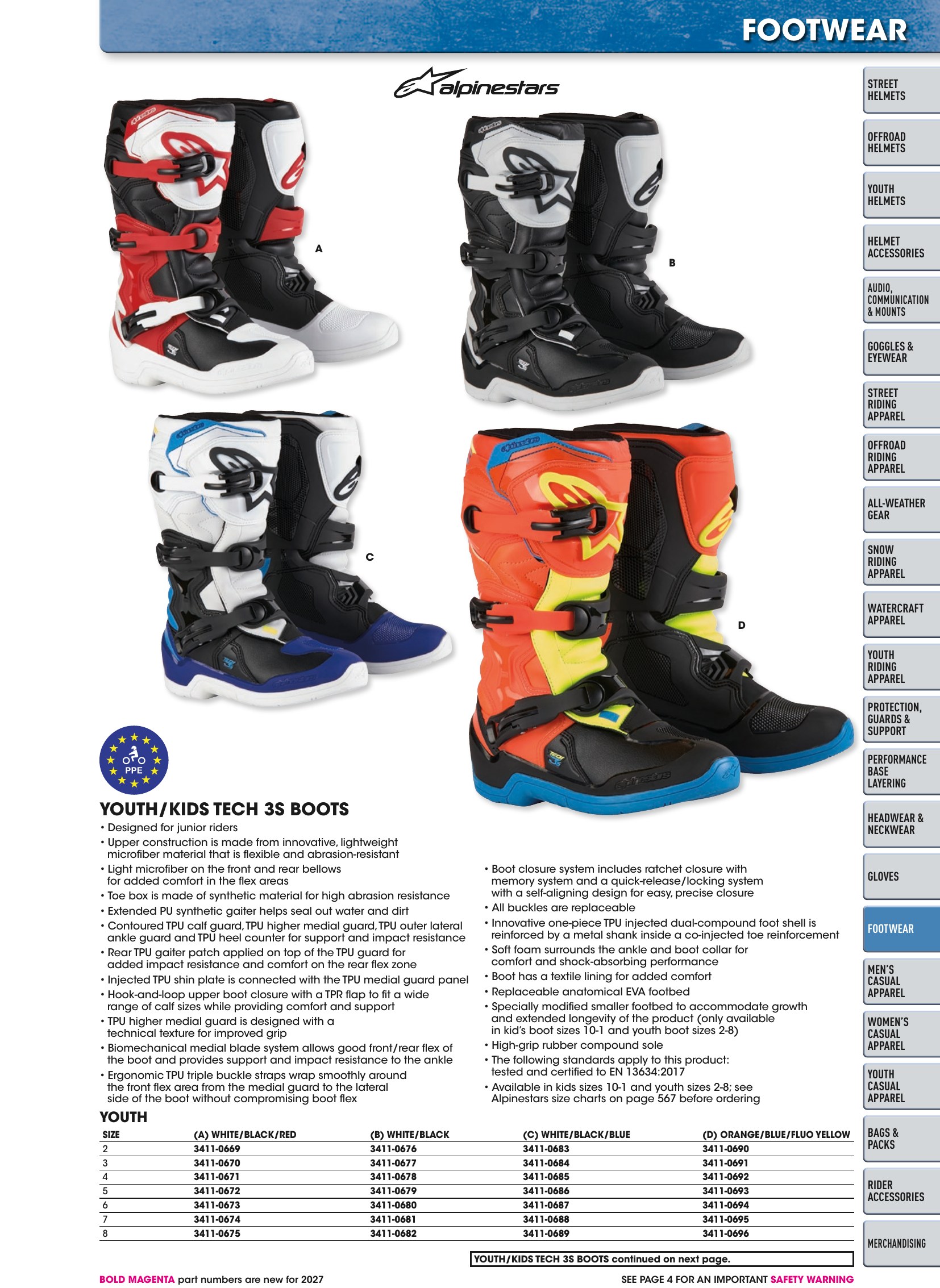 Helmet & Apparel 2027, page 575