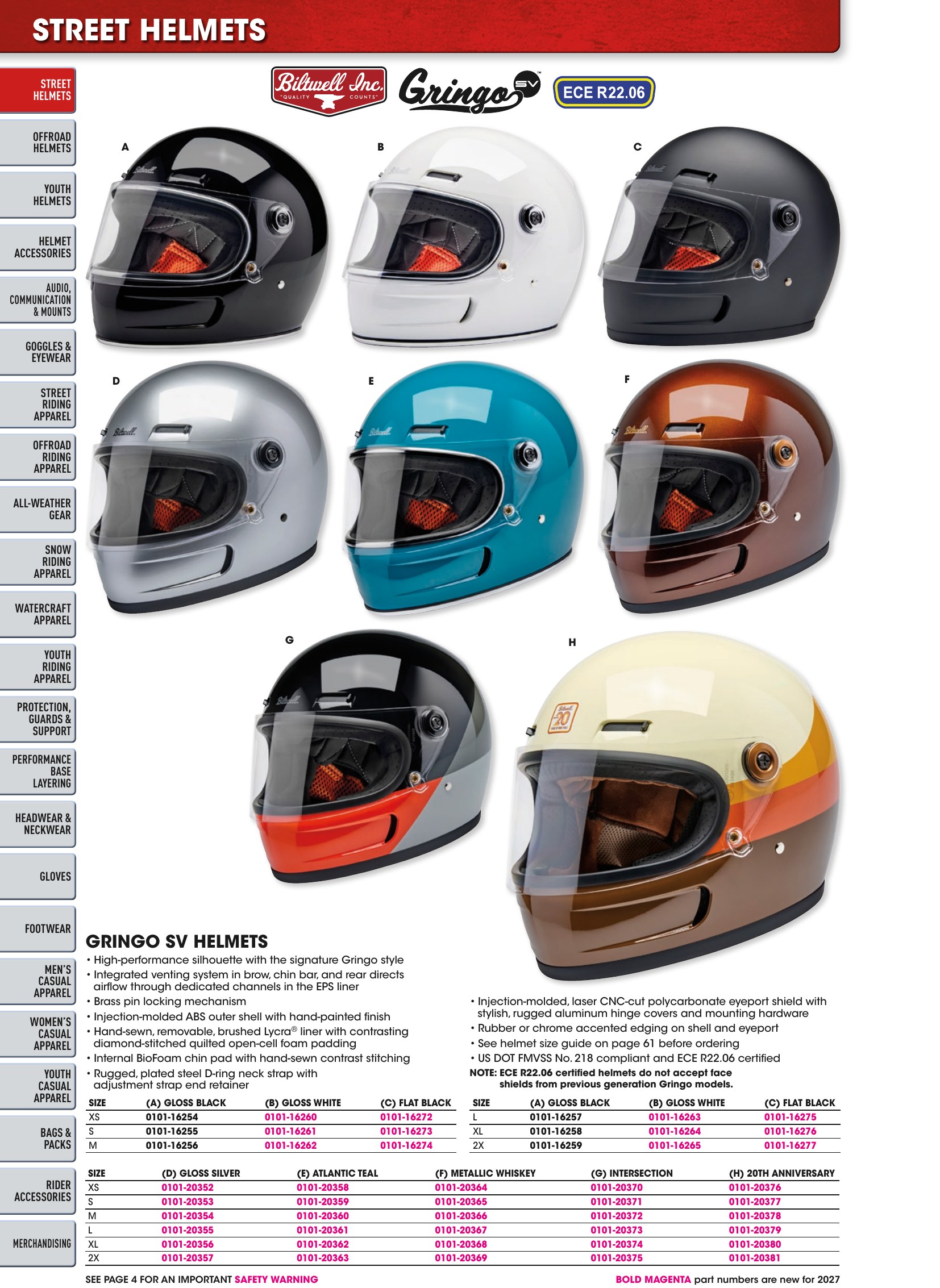 Helmet & Apparel 2027, страница 58