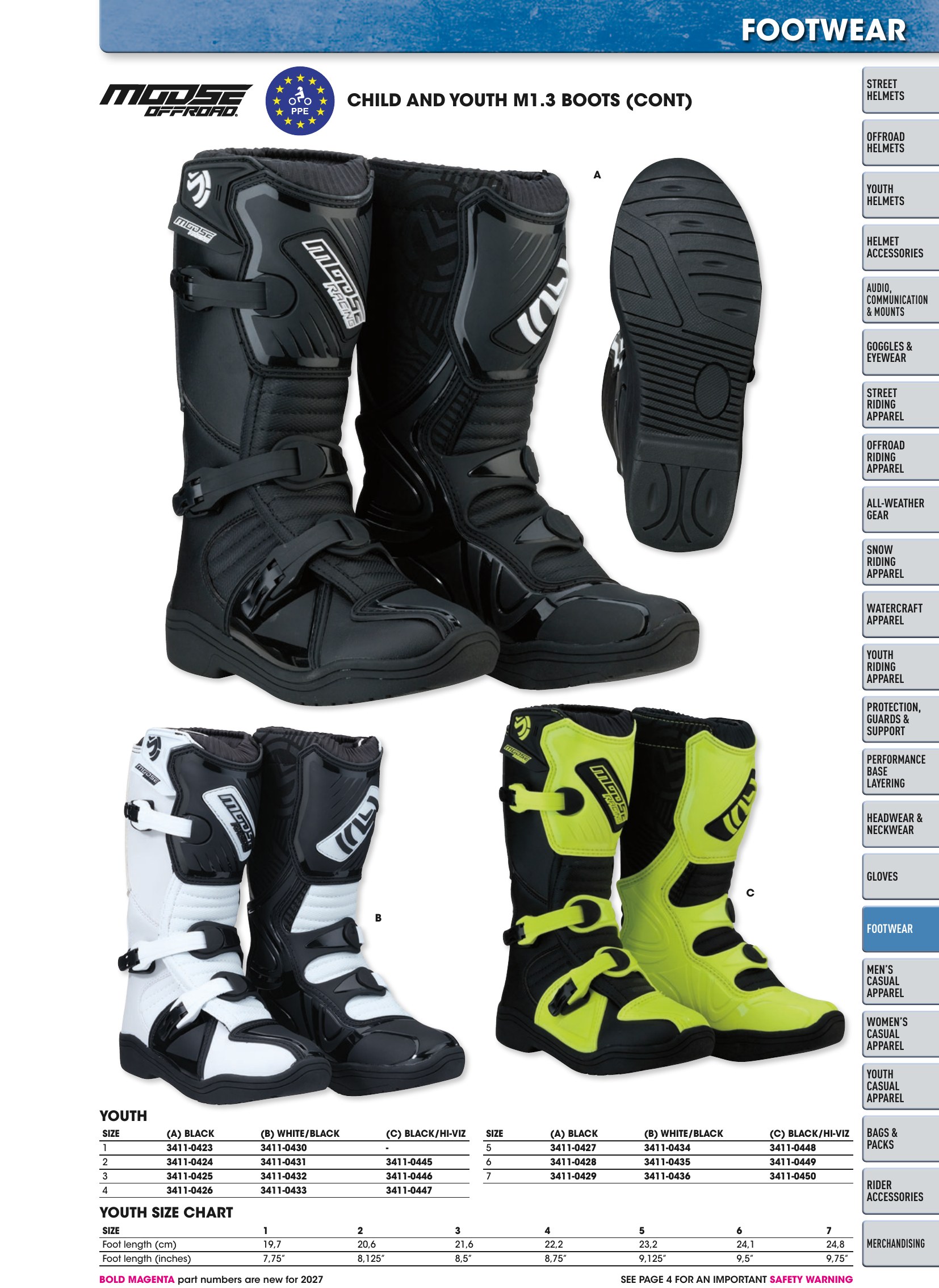 Helmet & Apparel 2027, страница 581
