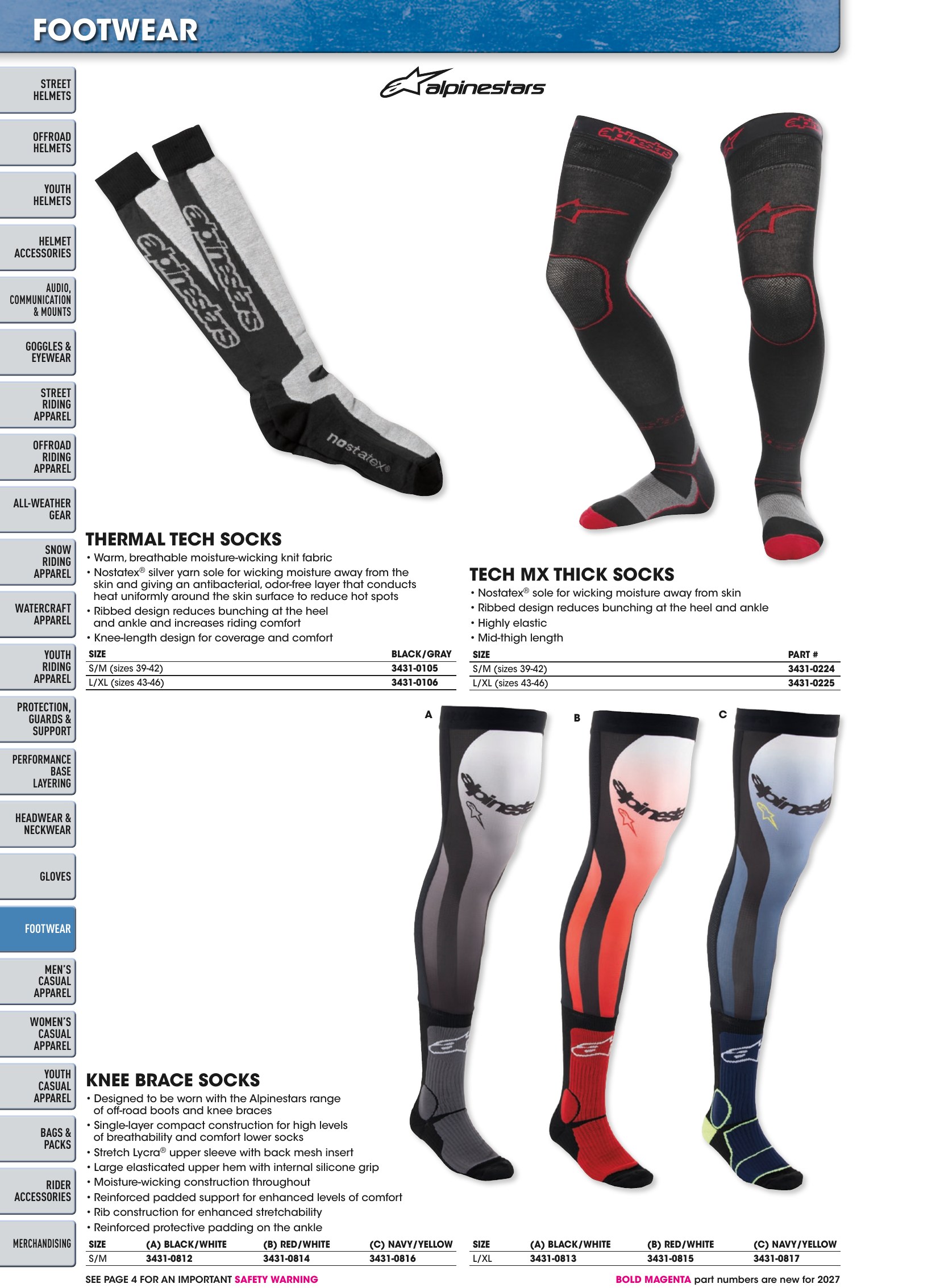 Helmet & Apparel 2027, страница 582