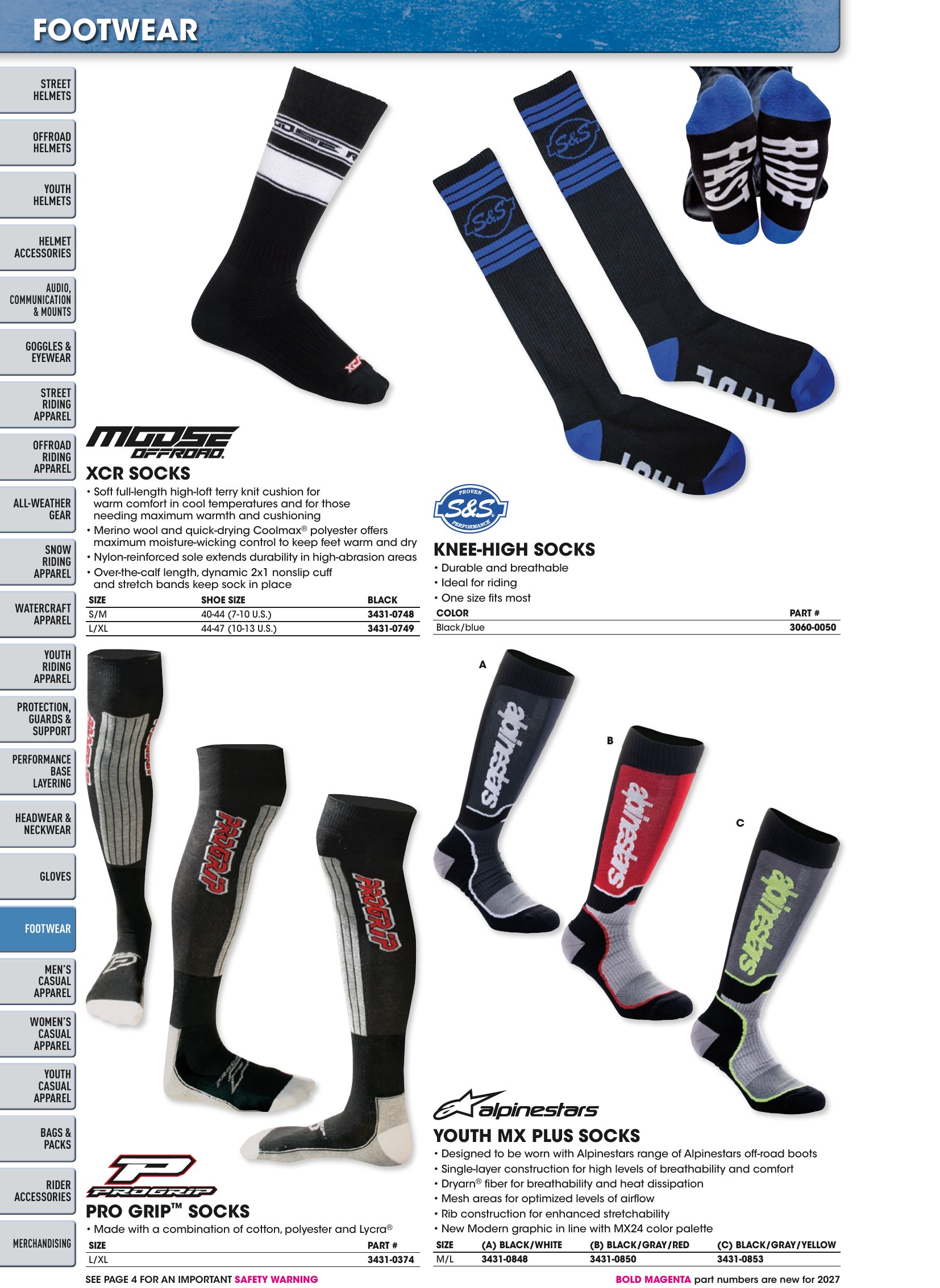 Helmet & Apparel 2027, страница 584